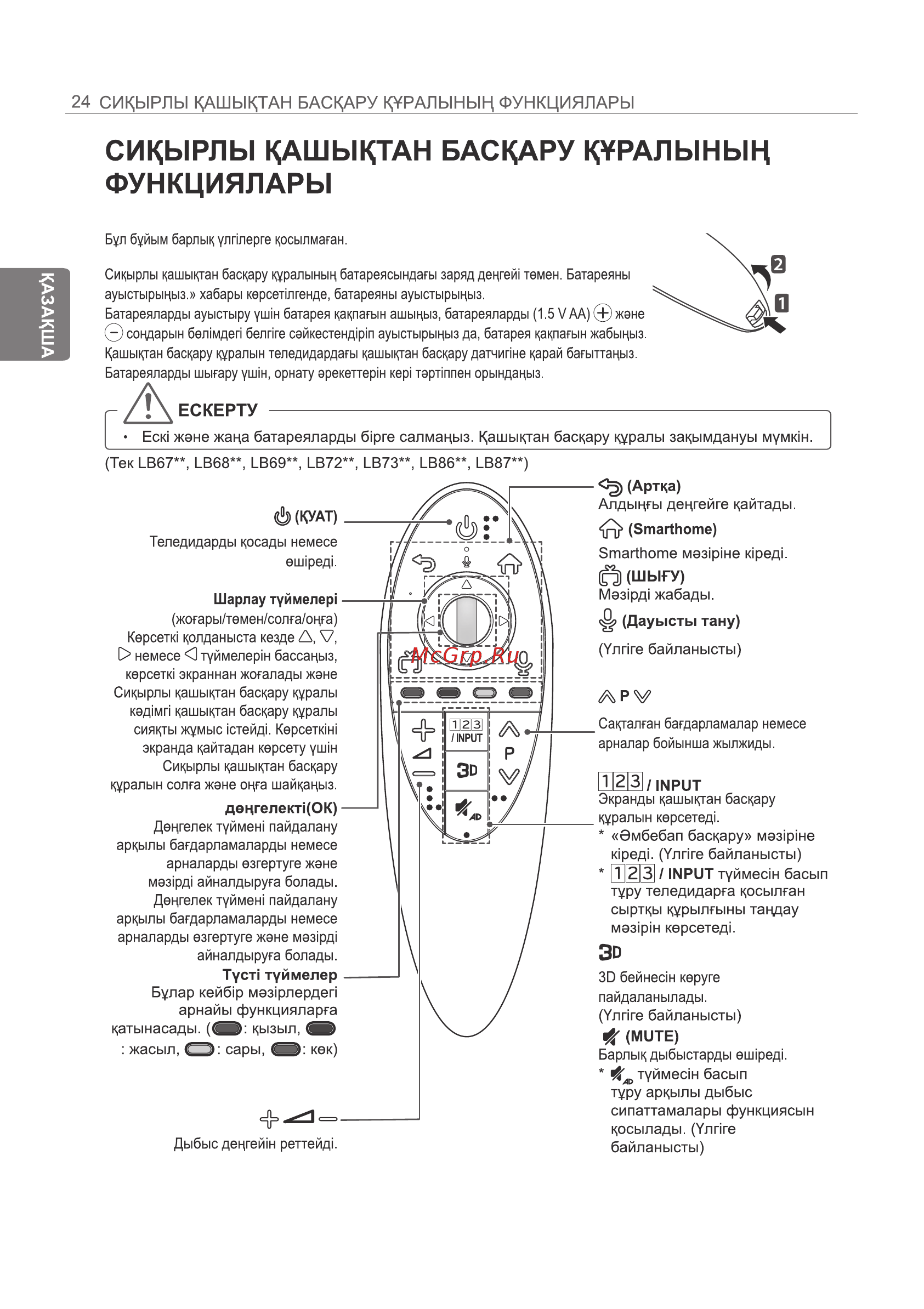 LG 42LB730V Инструкция по эксплуатации онлайн [82/128] 75093
