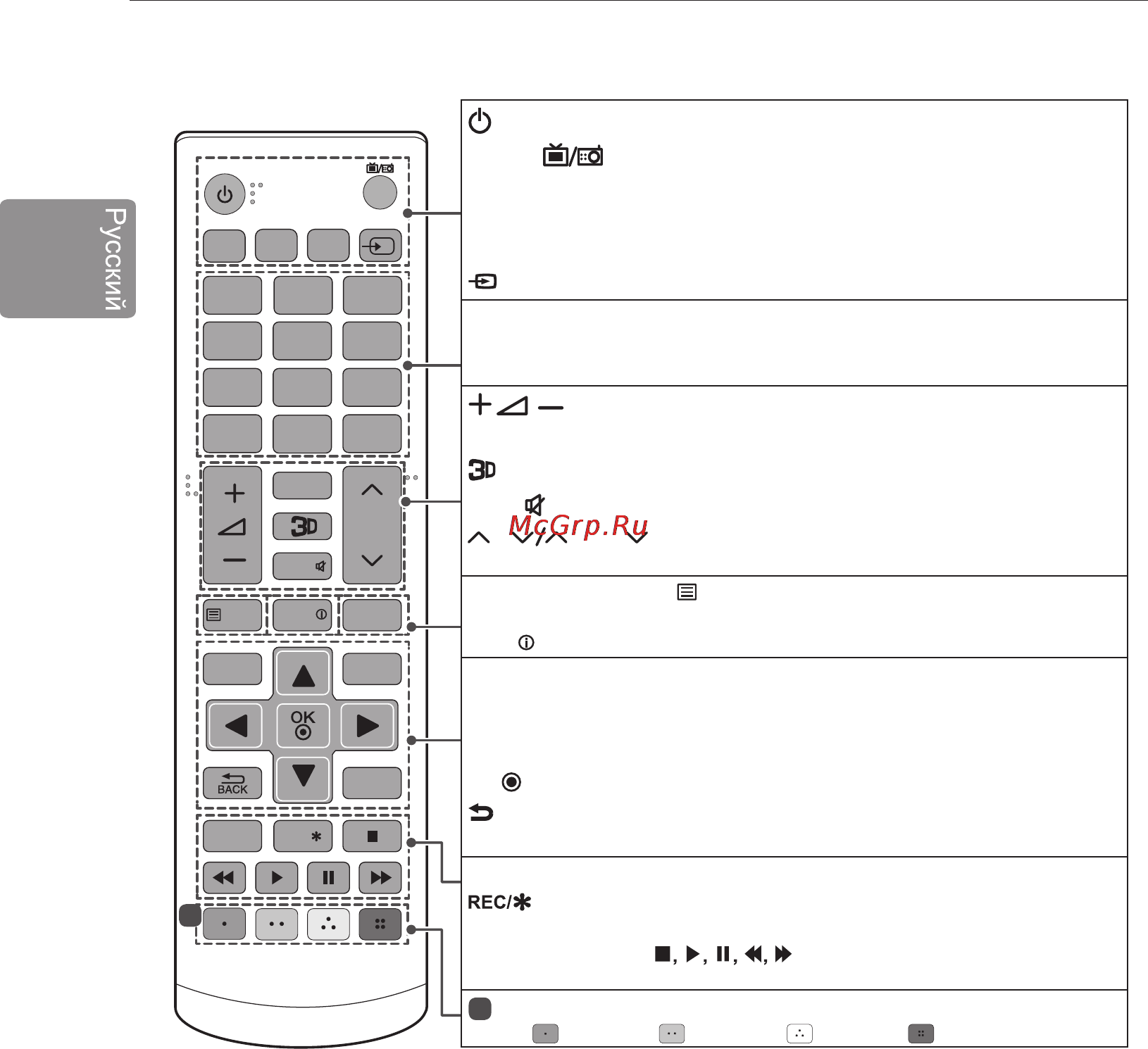 LG 42LB628V [30/104] Только для lb62