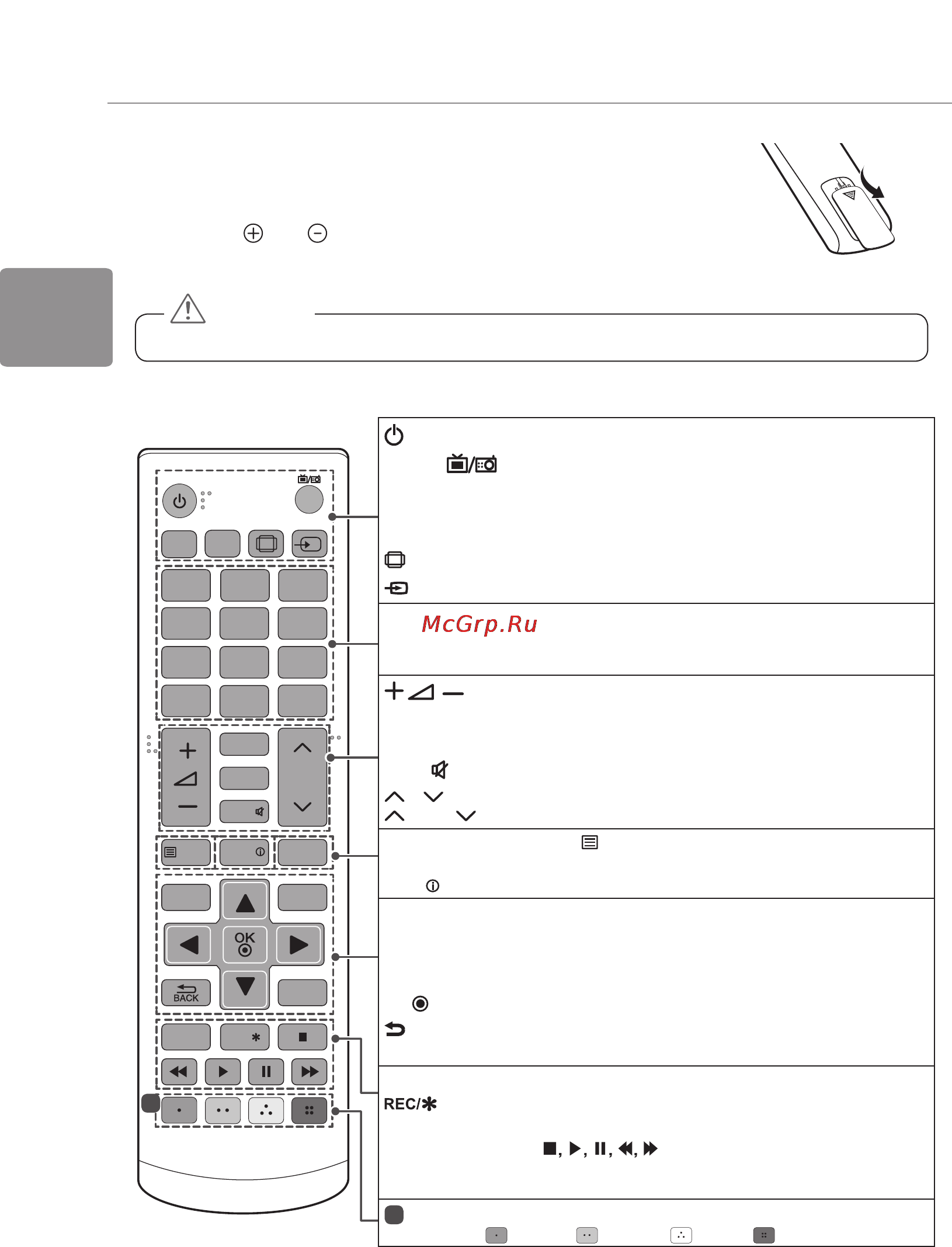 LG 42LB565V [56/104] Қашықтан басқару құралы