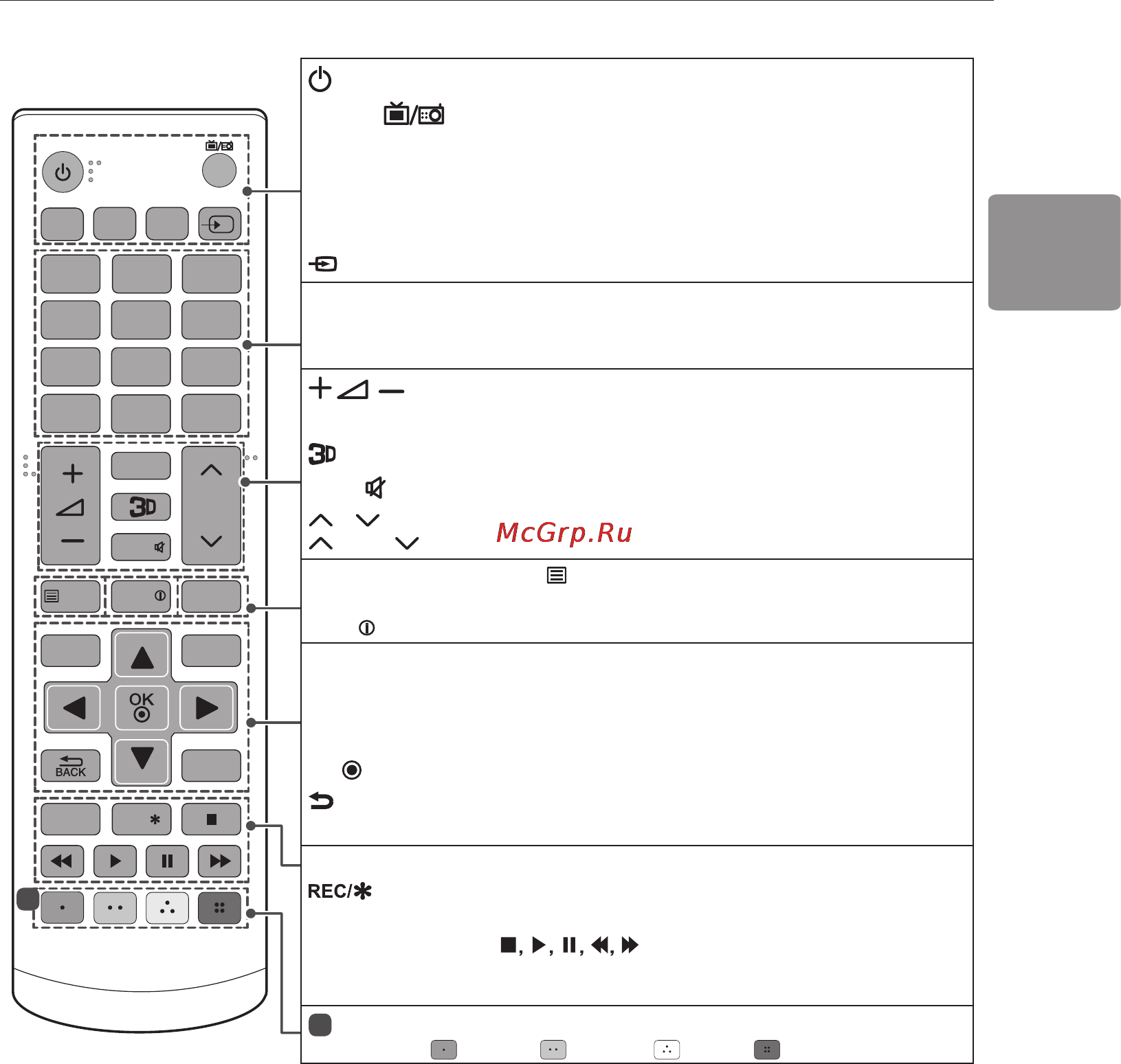 LG 42LB628V [57/104] Қашықтан басқару құралы 19