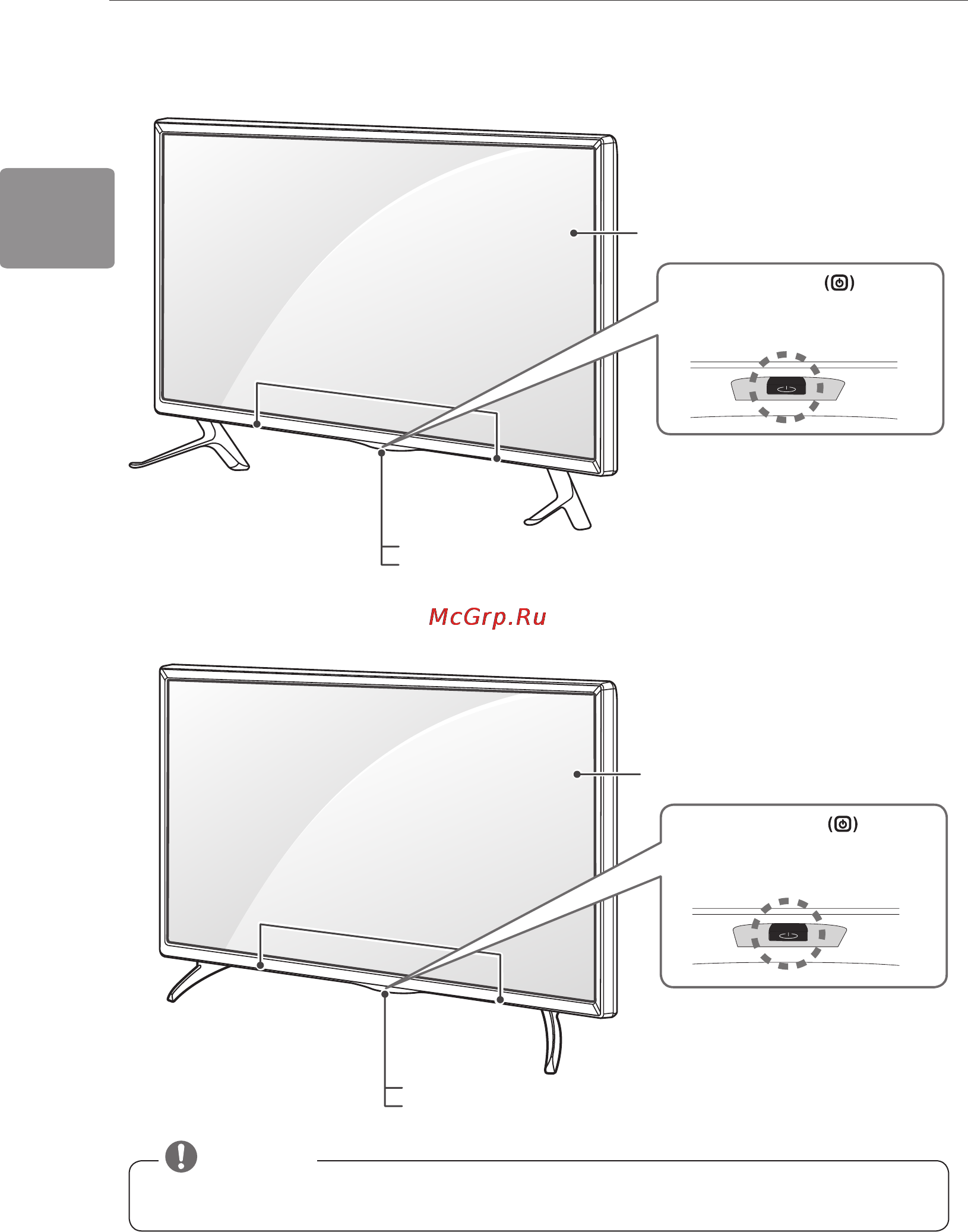 LG 42LB628V [80/104] Частини та кнопки