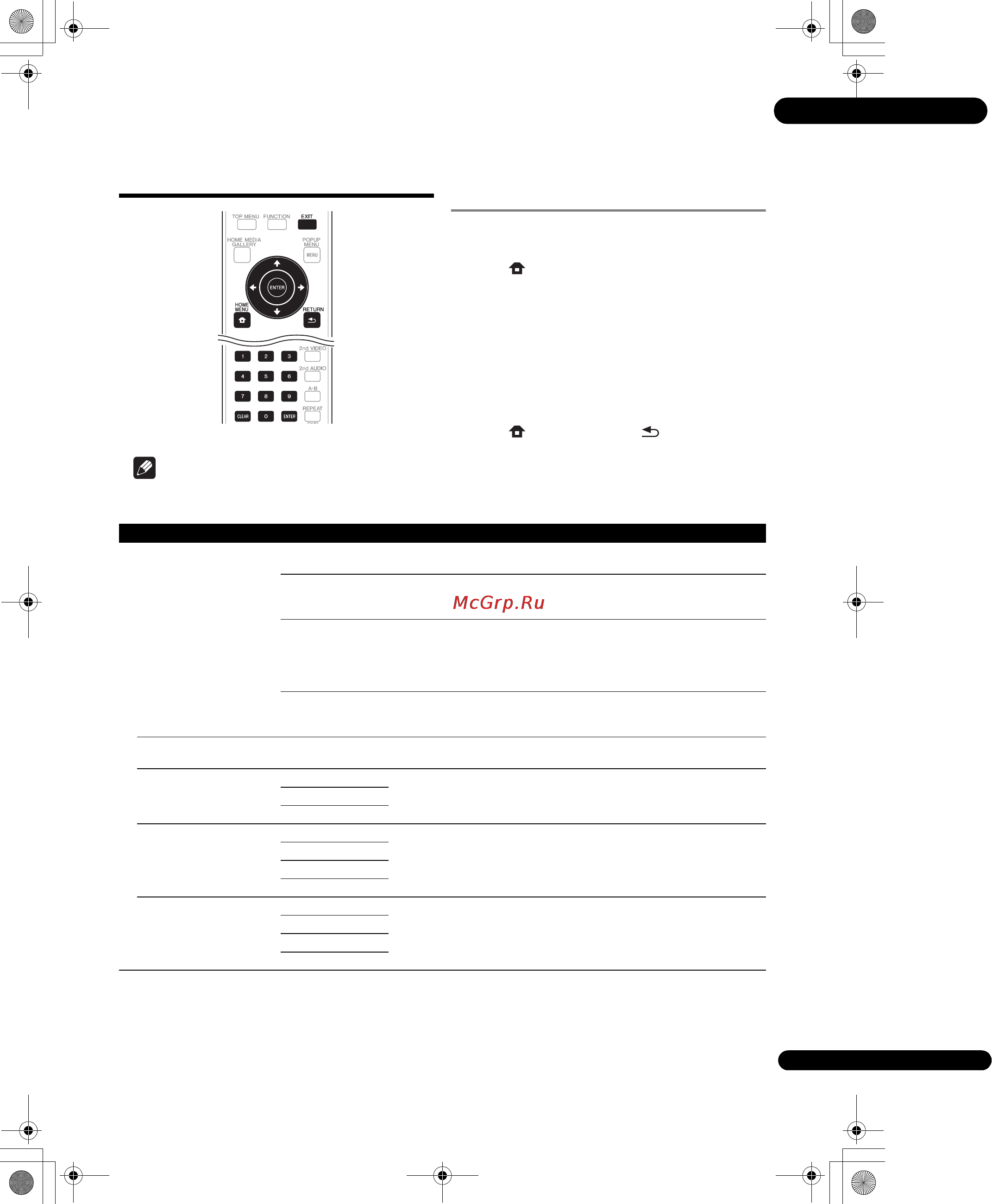 Pioneer BDP-150 Black [33/52] Дополнительные настройки