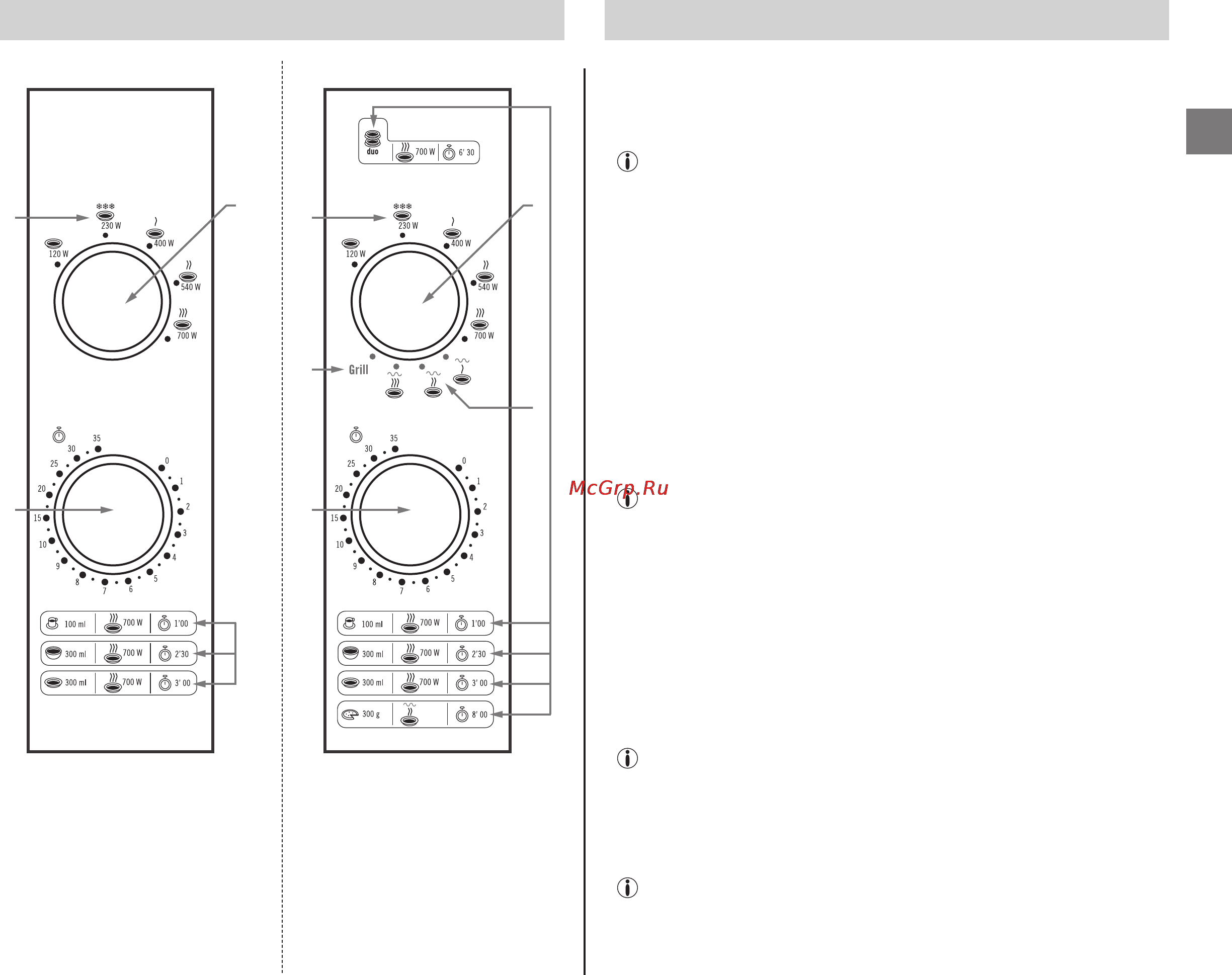 Moulinex COMPACT GRILL MW221031 [13/80] Control panel
