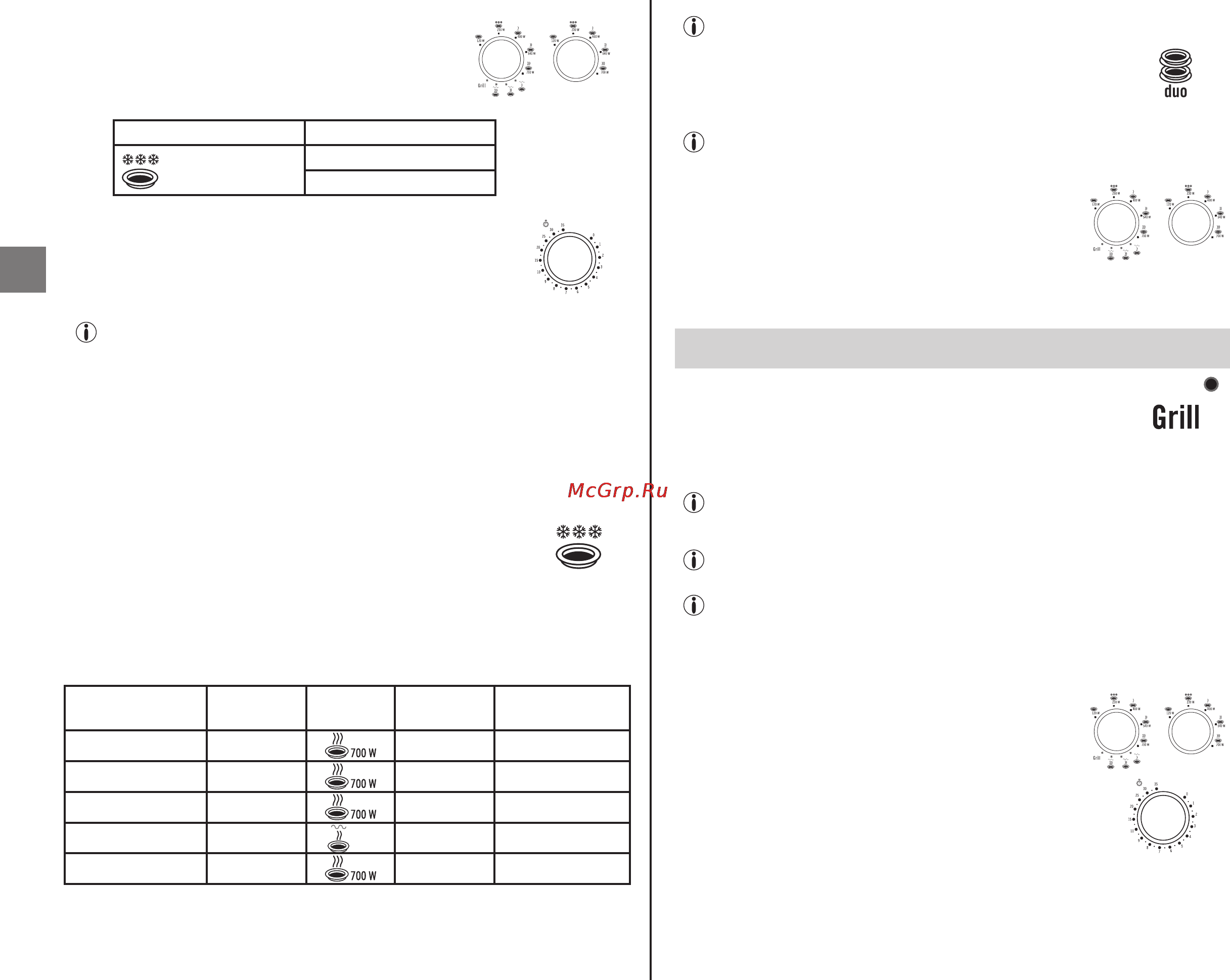 Moulinex COMPACT MW200131 [56/80] Режим гриля