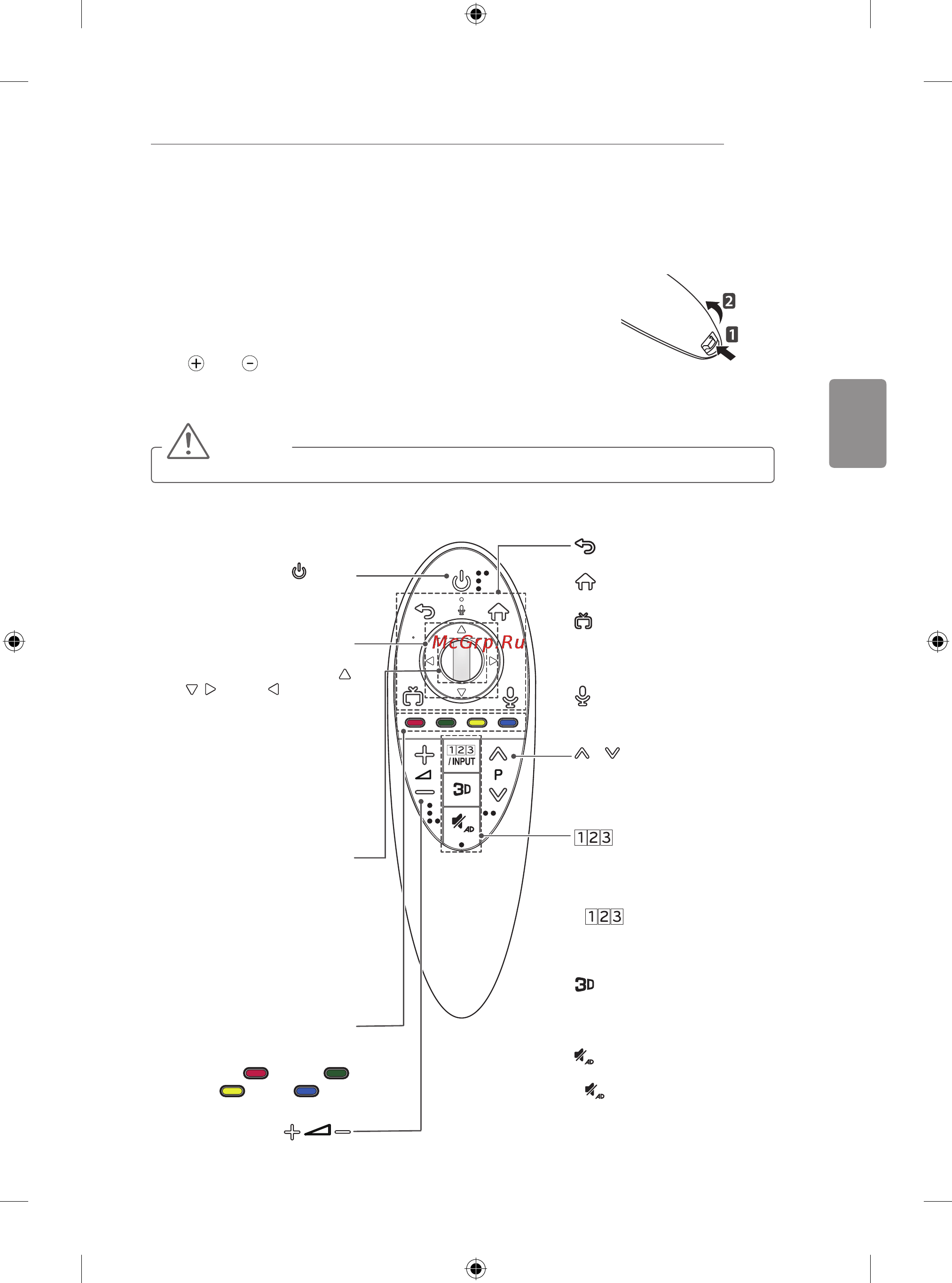 LG 60LB680V [131/322] Сиқырлы қашықтан басқару құралының функциялары
