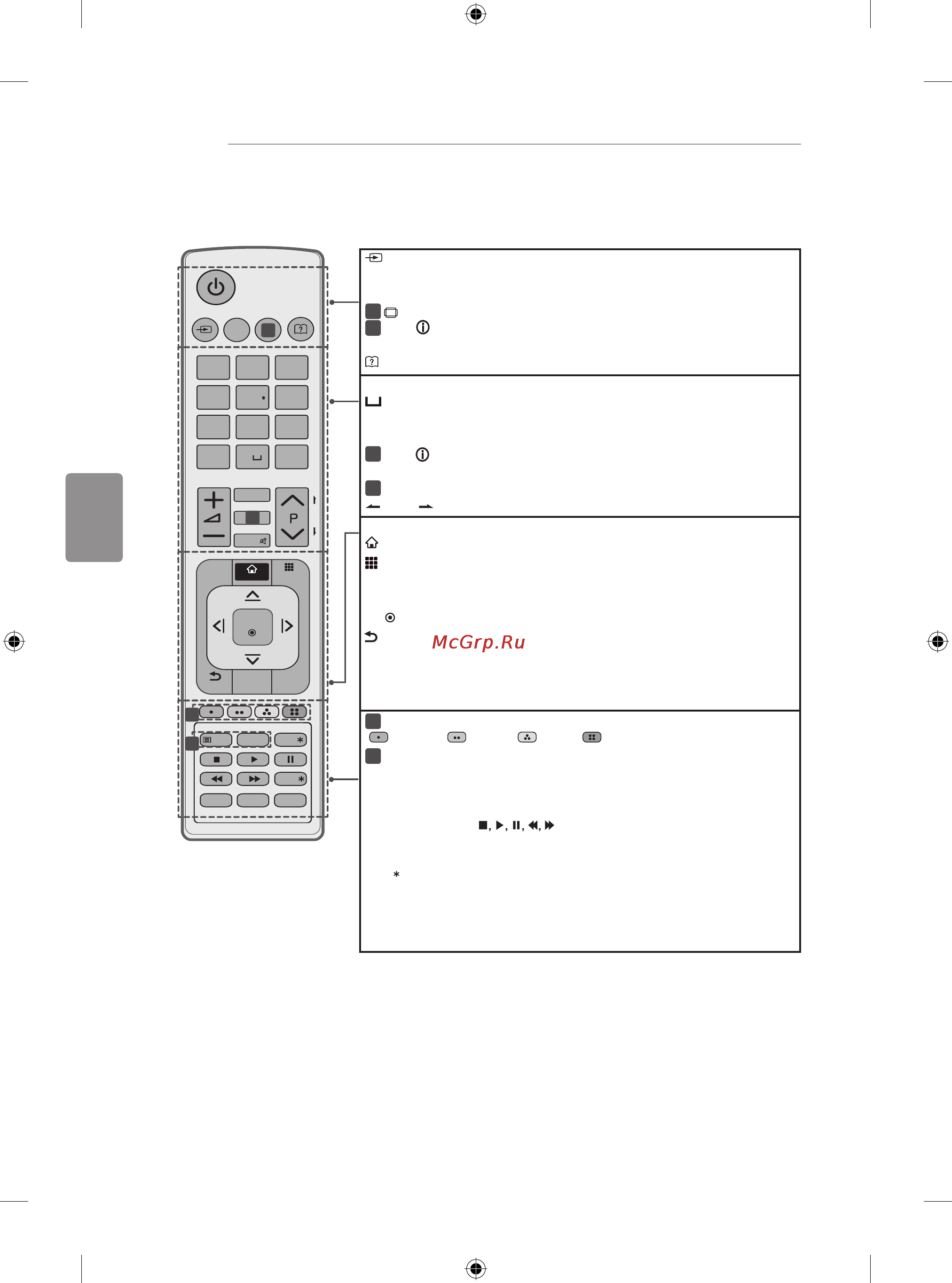 LG 50LB675V [162/322] Залежно від моделі