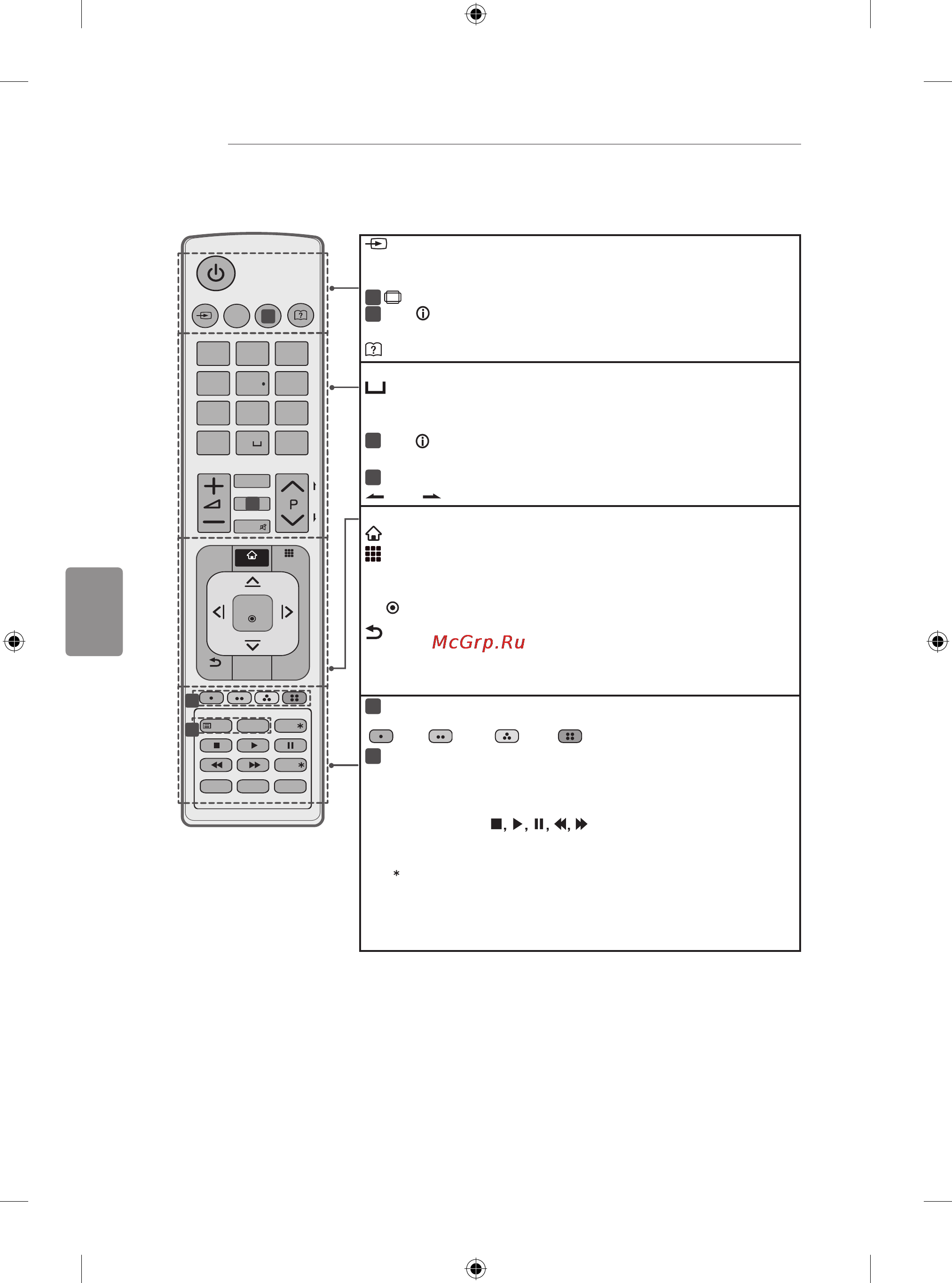 LG 47LB652V [194/322] Rusumga qarab
