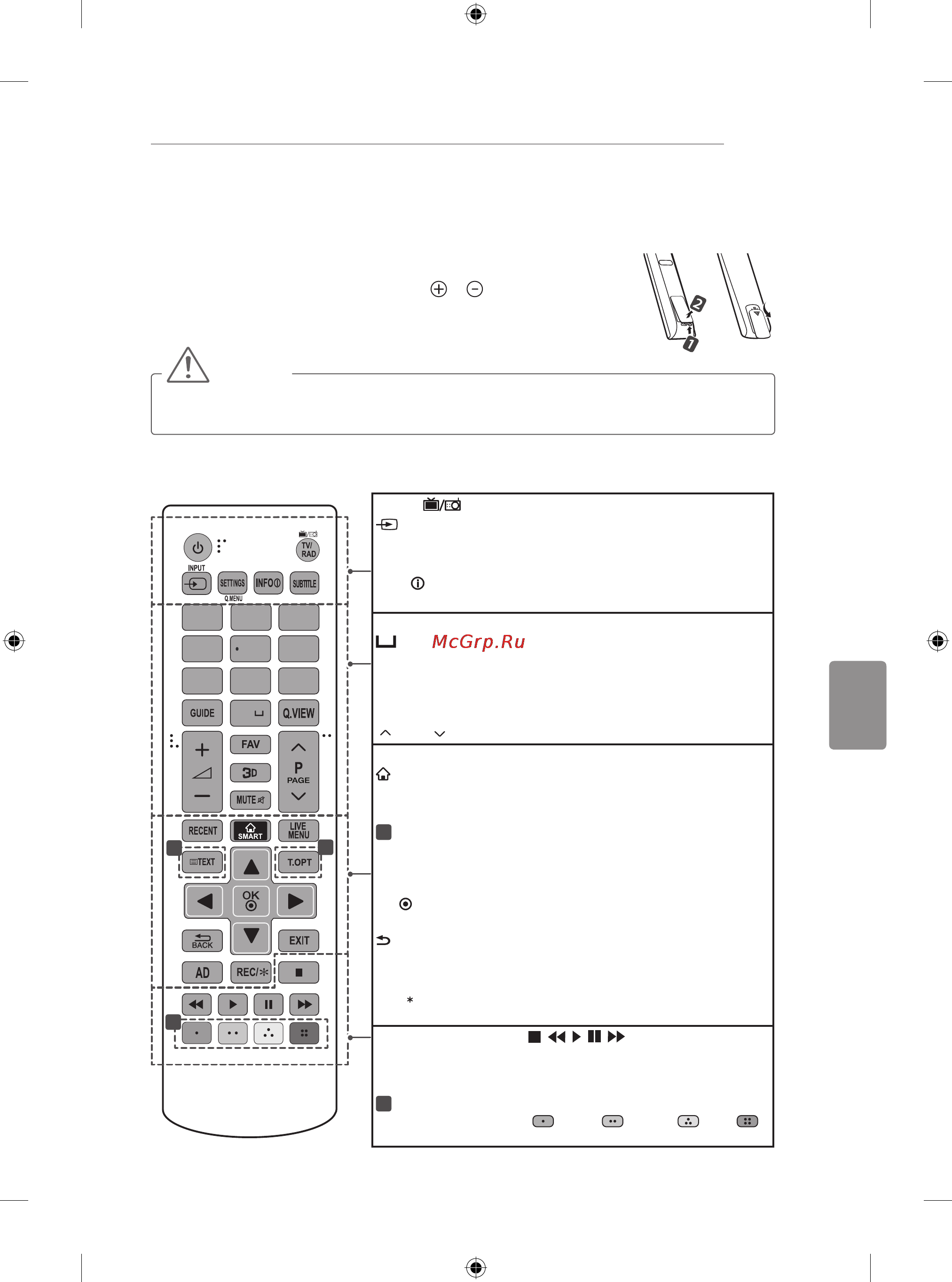 LG 42LB680V [225/322] Удирдлага