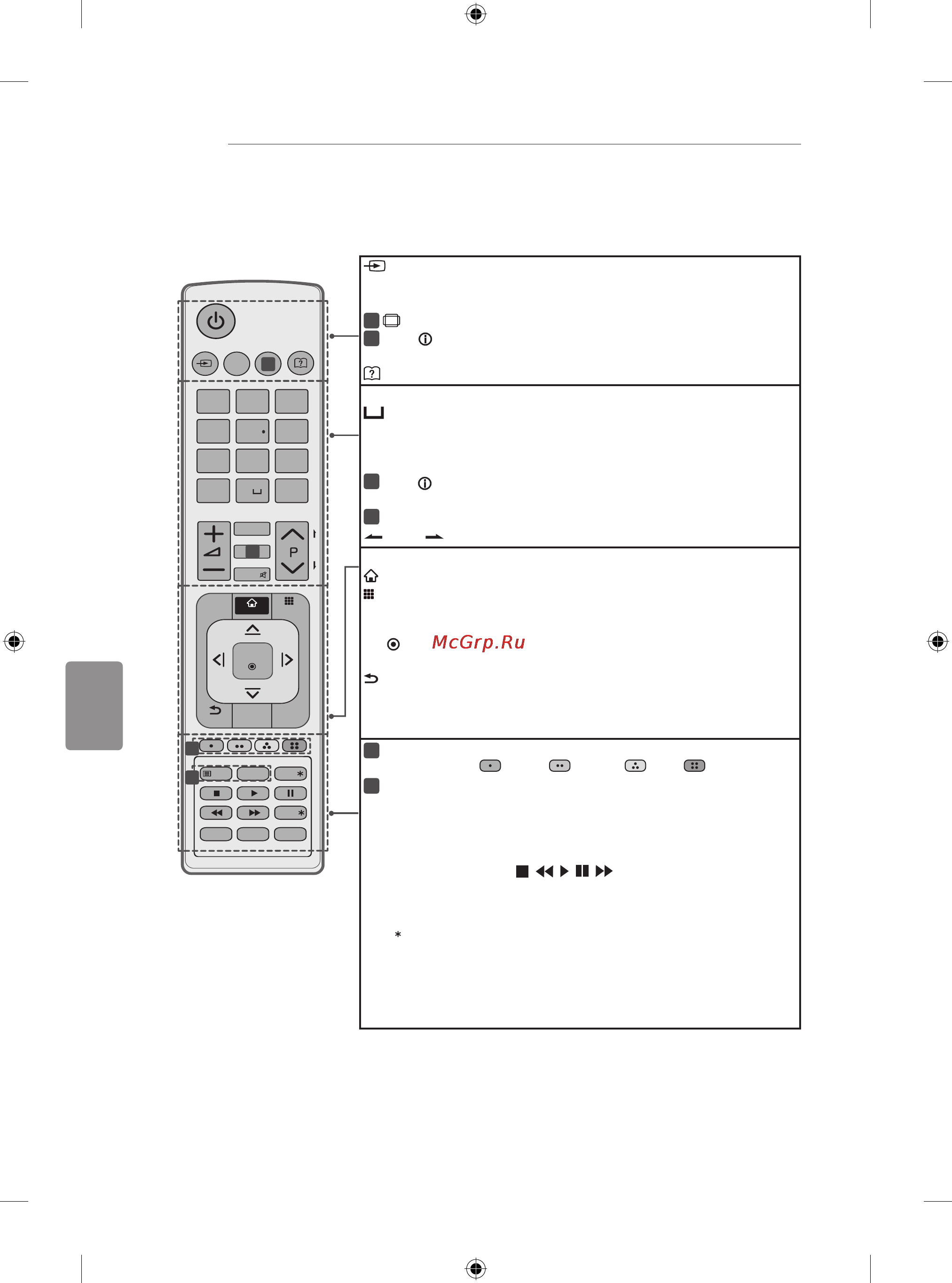 LG 55LB680V Инструкция по эксплуатации онлайн [226/322] 75280