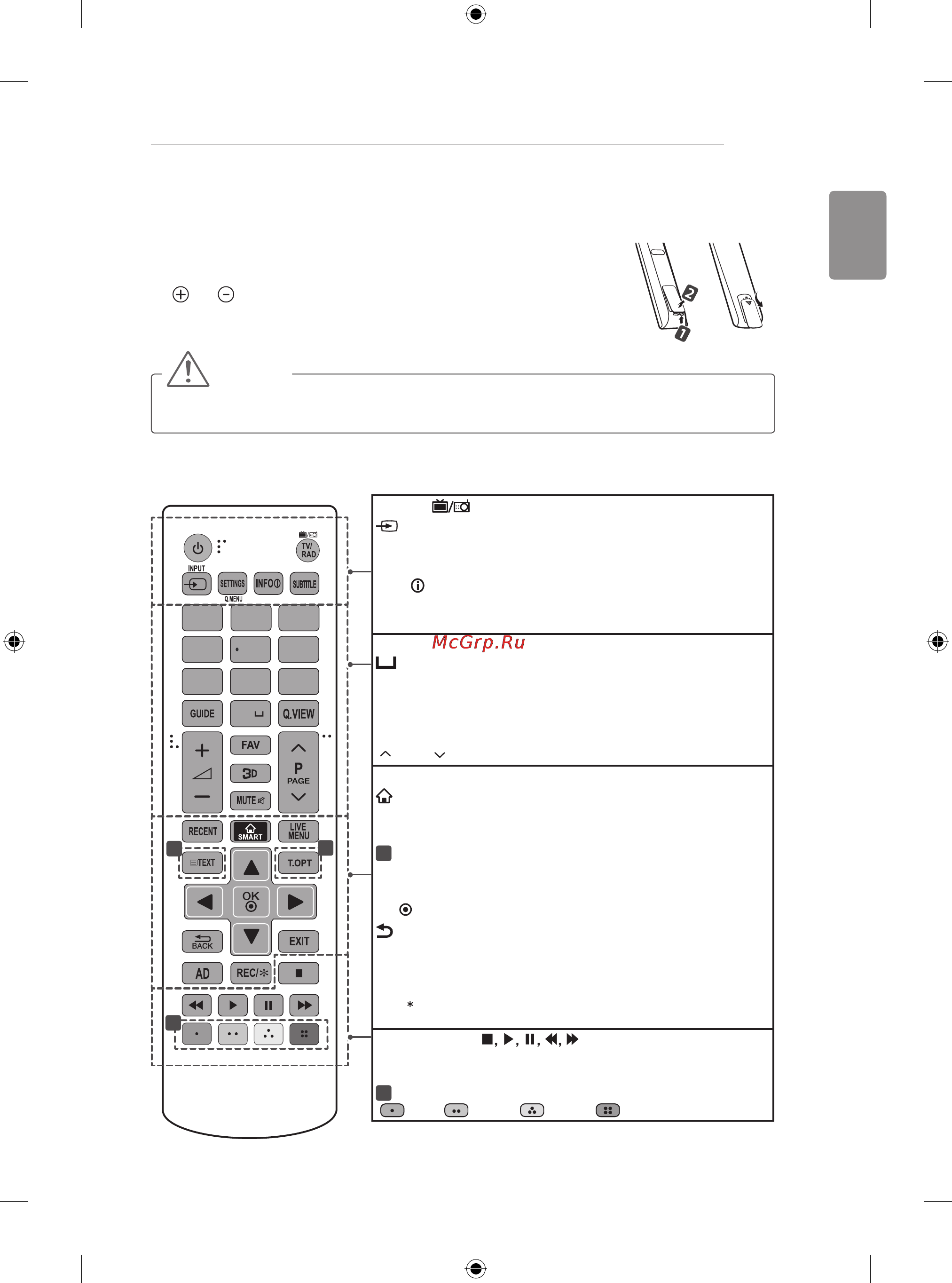 LG 42LB680V [65/322] Remote control