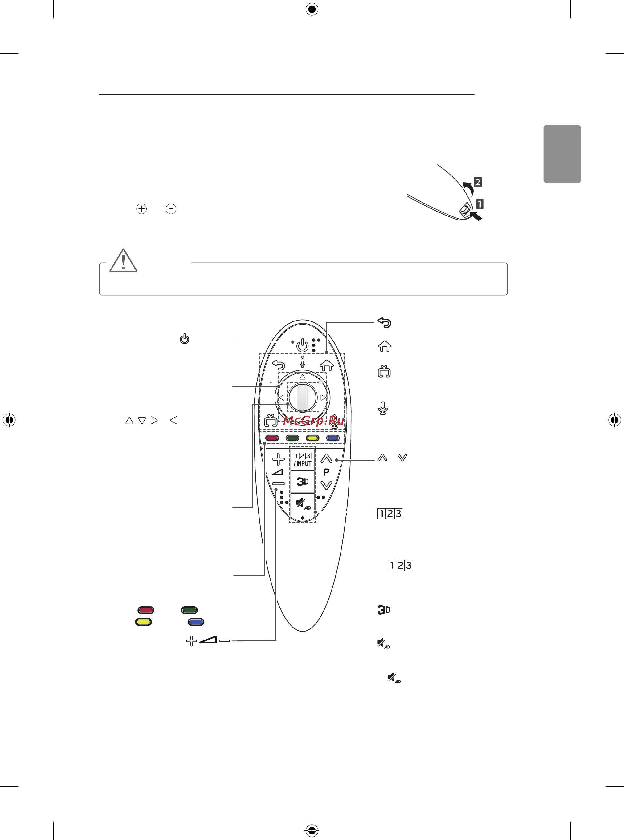 LG 60LB680V [67/322] Magic remote functions