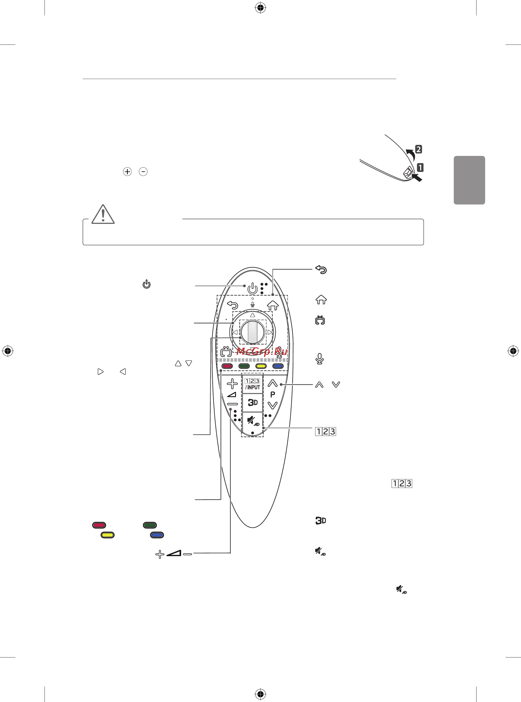 LG 42LB680V [99/322] Функции пульта ду magic
