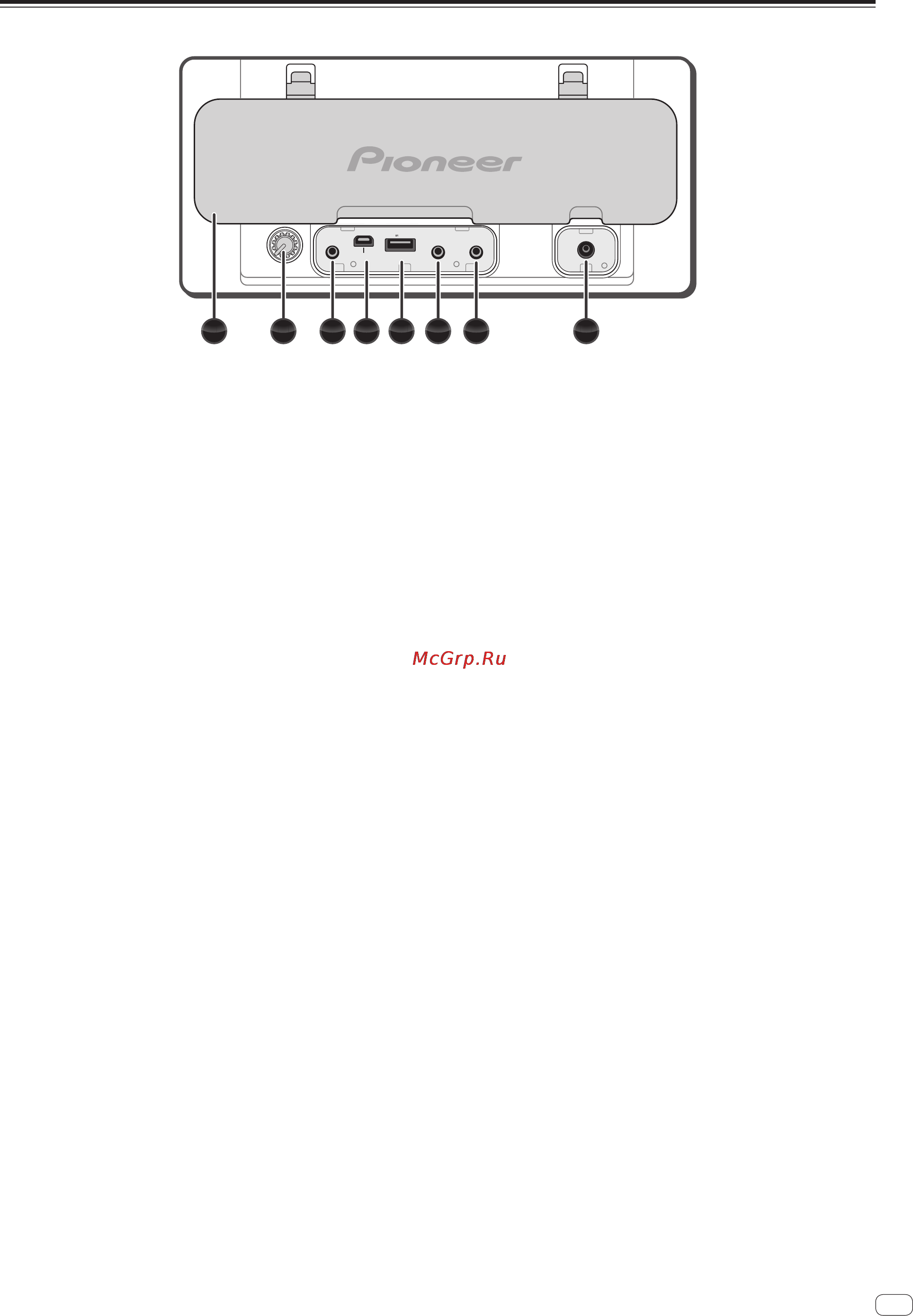 Pioneer STZ-D10Z-RH [11/30] Задняя панель