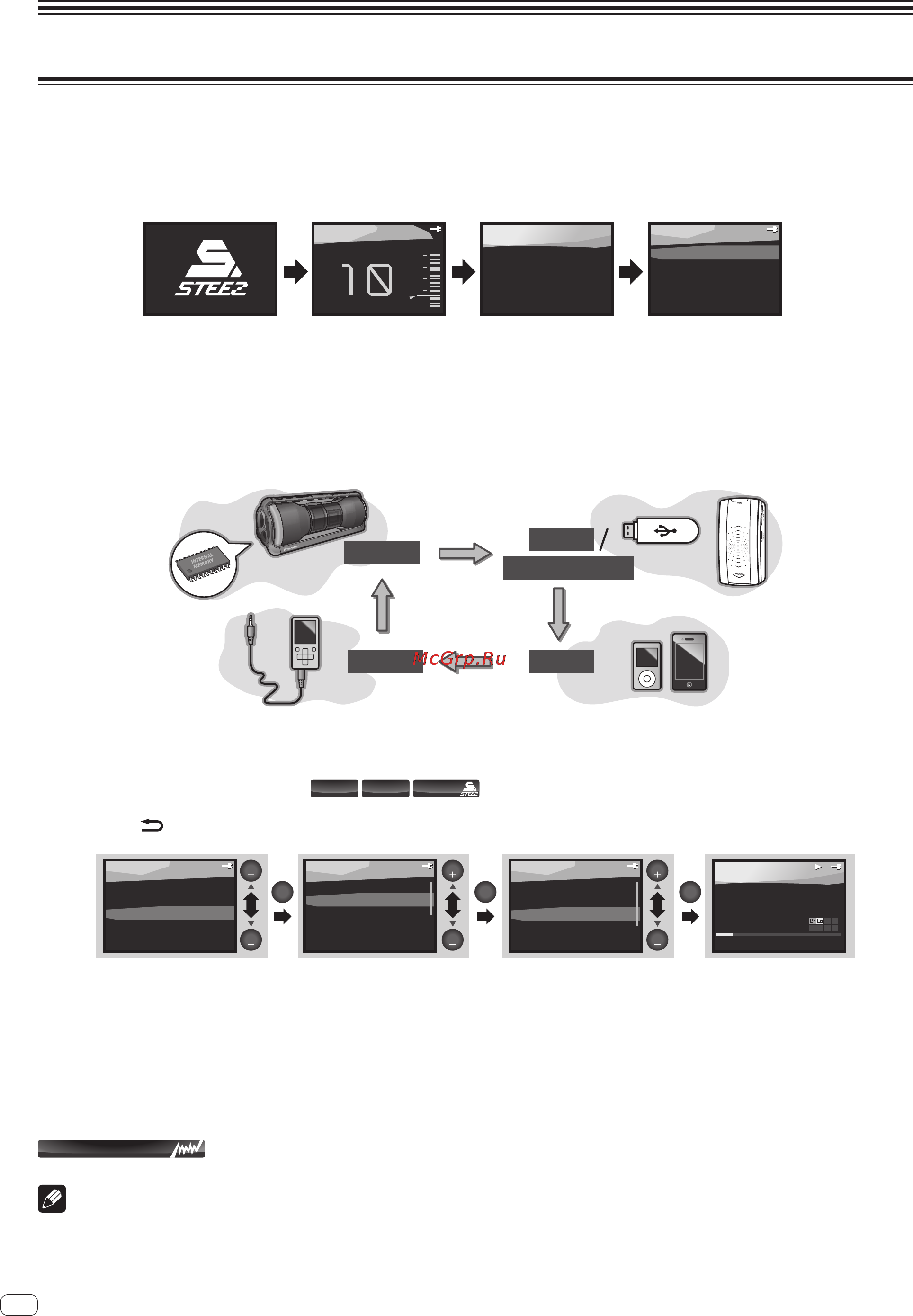 Pioneer STZ-D10Z-RH [12/30] Примечание