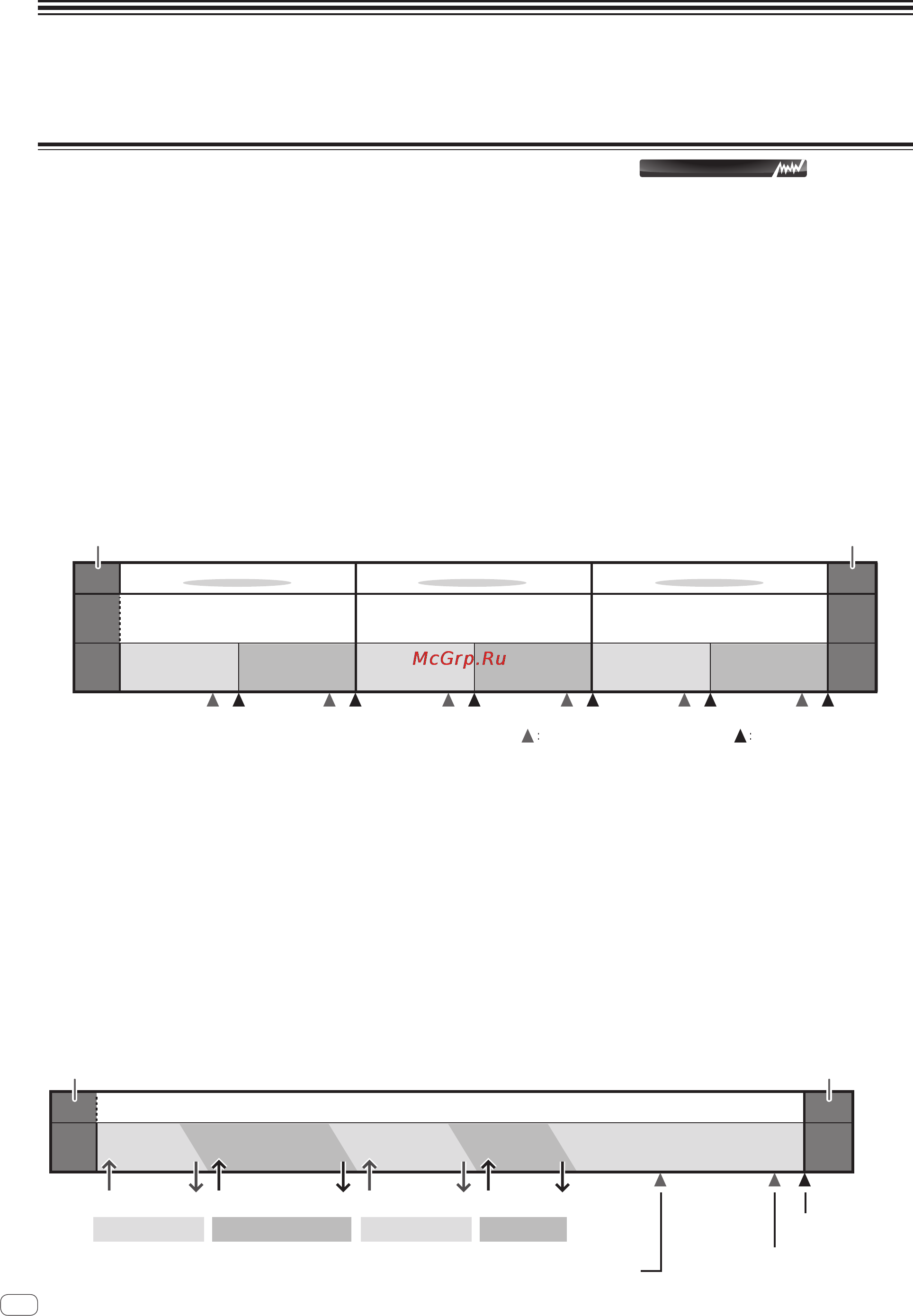 Pioneer STZ-D10Z-RH [18/30] Различные танцевальные функции
