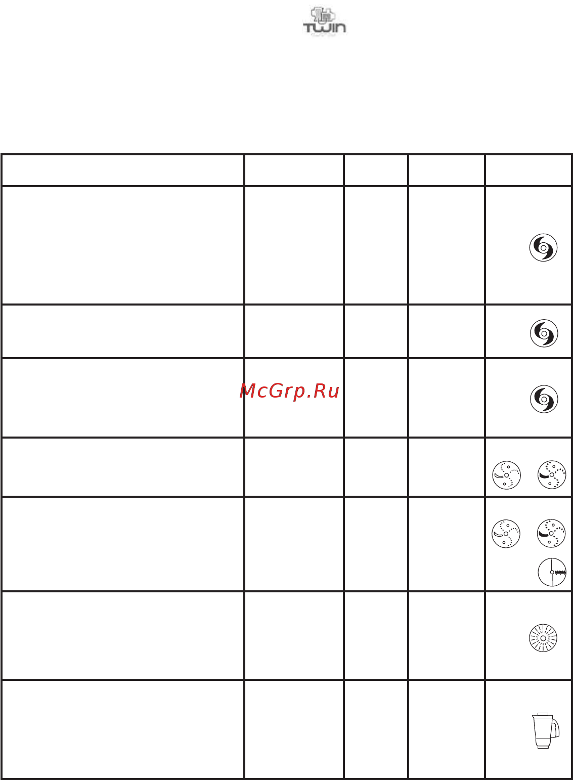 Moulinex MASTERCHEF 3000 FP3111BE [10/70] Приготування