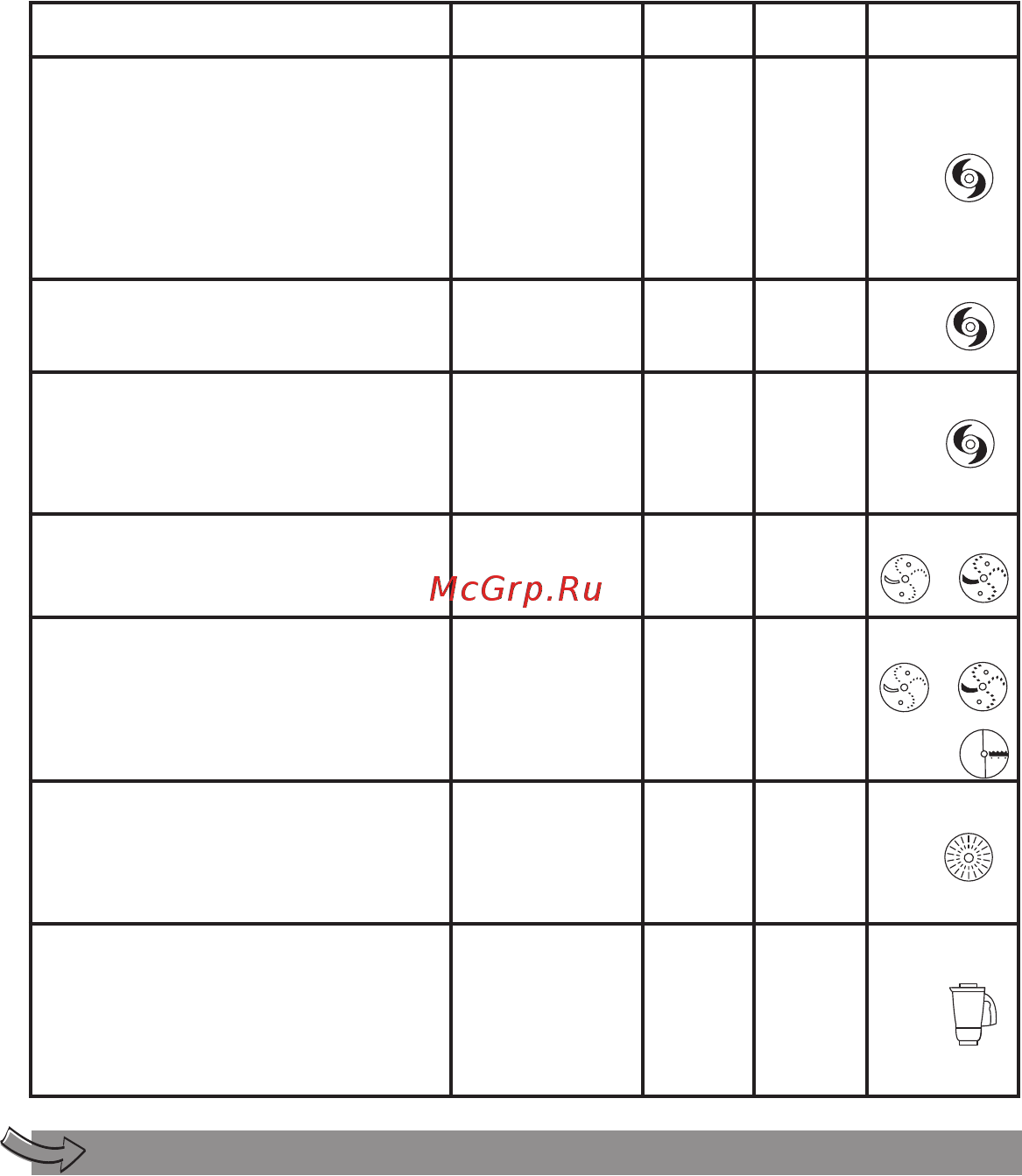 Moulinex MASTERCHEF 3000 FP3111BE [24/70] Seadme puhastamine