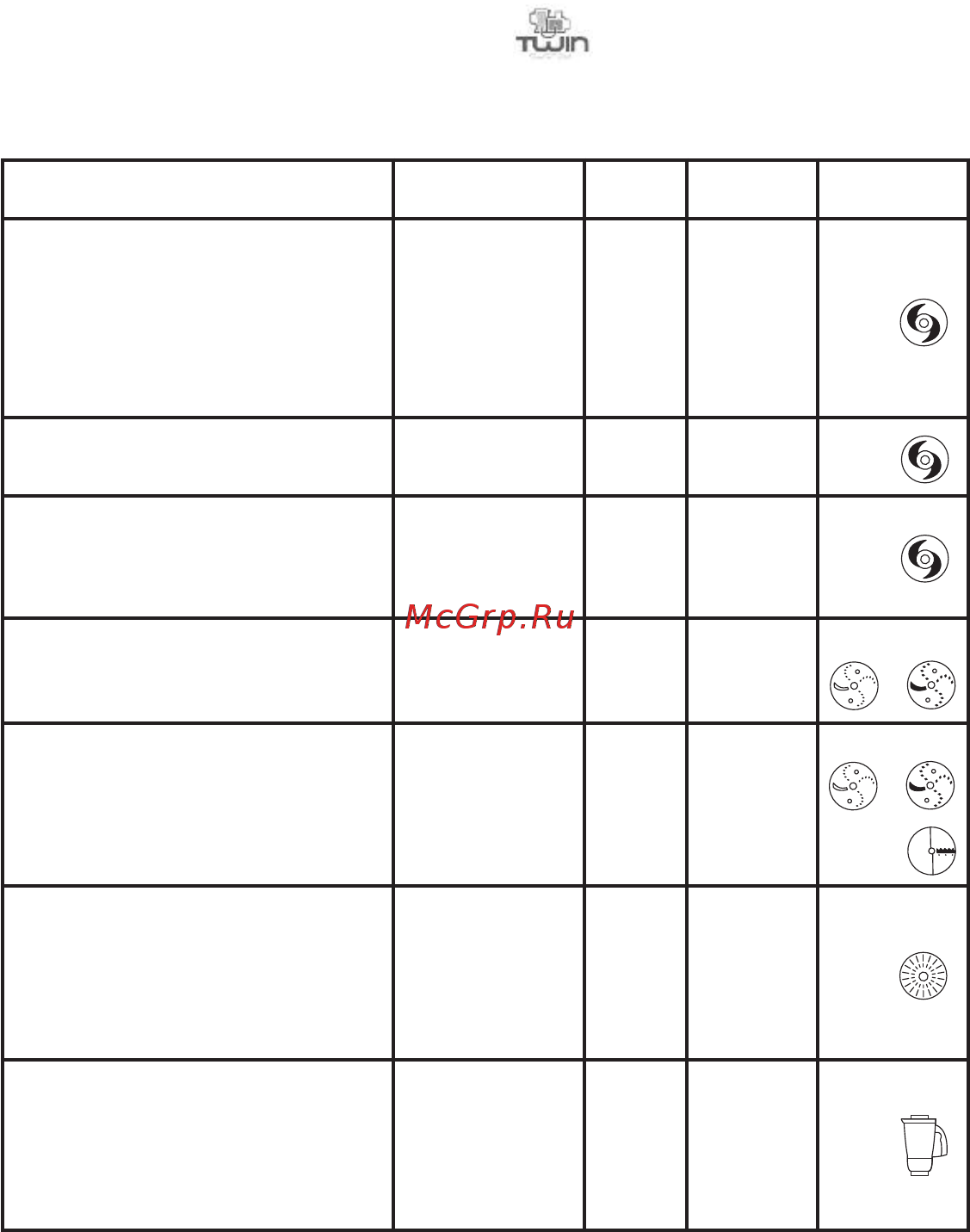Moulinex MASTERCHEF 3000 FP3111BE [37/70] Príprava jedál