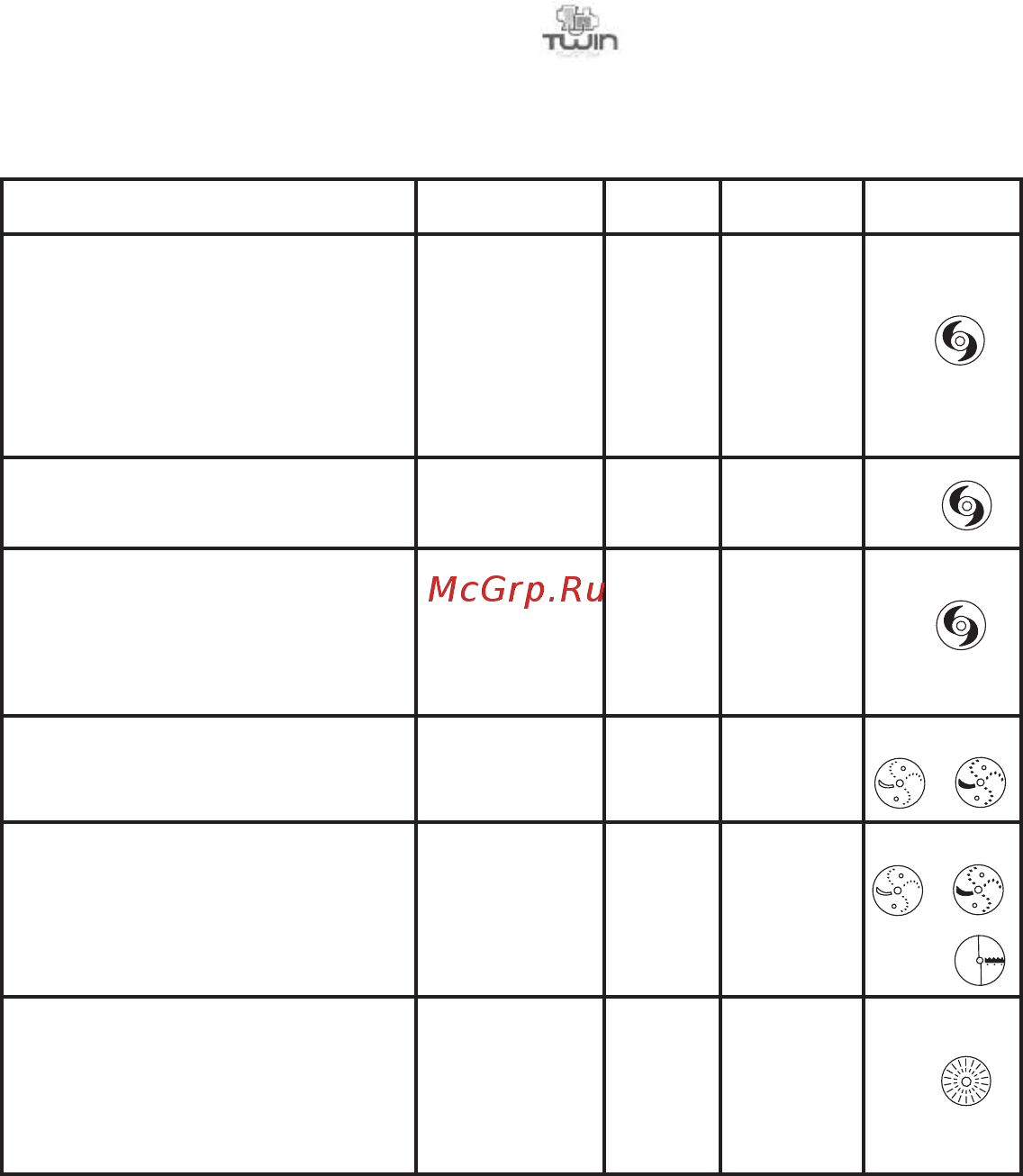 Moulinex MASTERCHEF 3000 FP3111BE [68/70] Készítmények