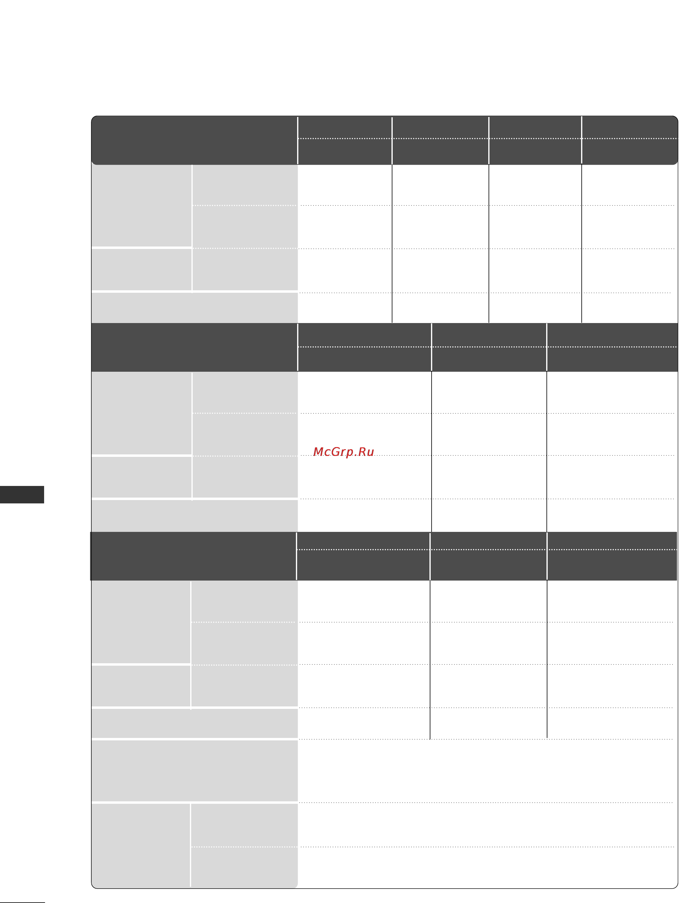 LG 42LG80FR [104/116] Appendix