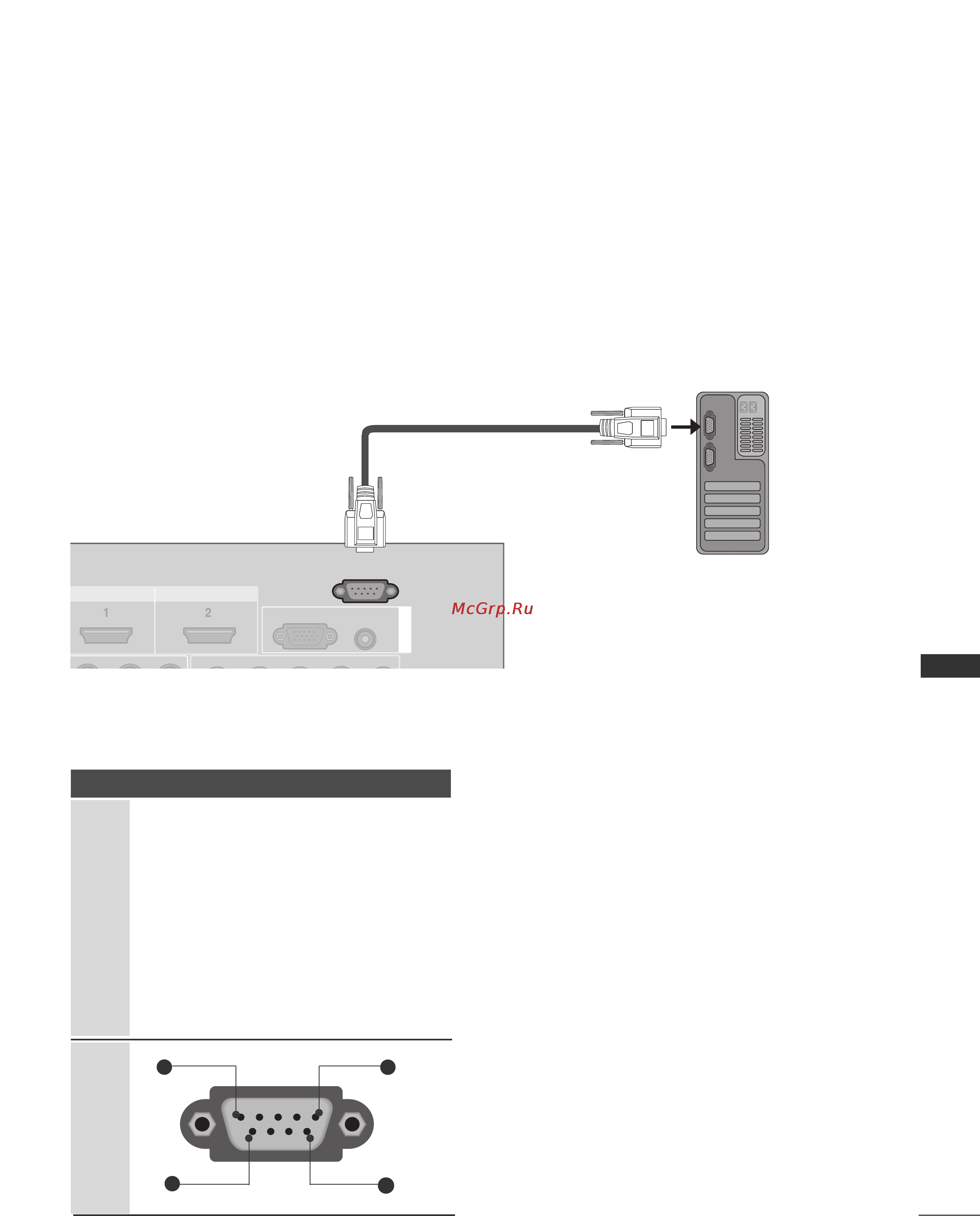LG 42LG80FR [109/116] External control through rs 232c