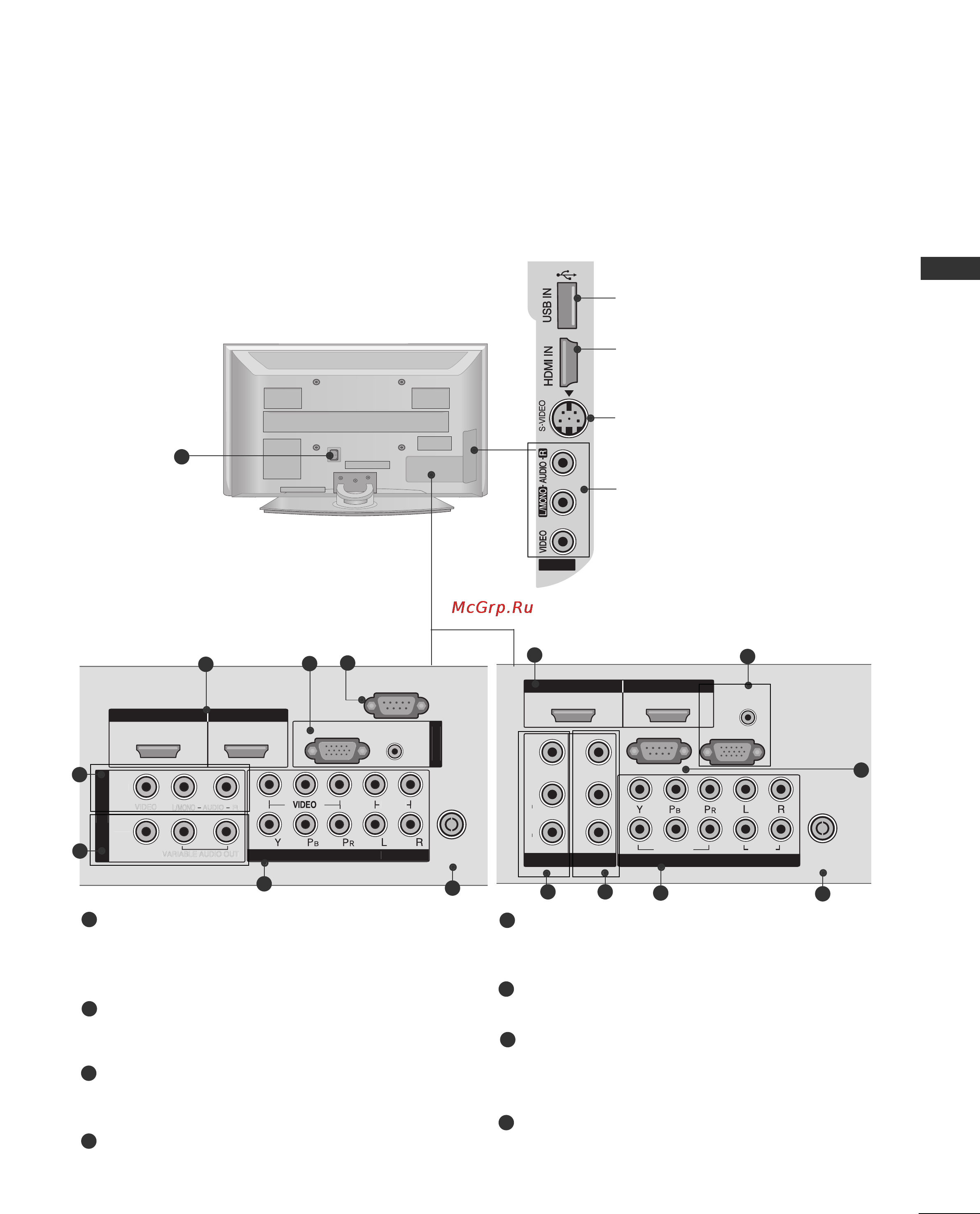 LG 42LG80FR [9/116] Plasma tv models