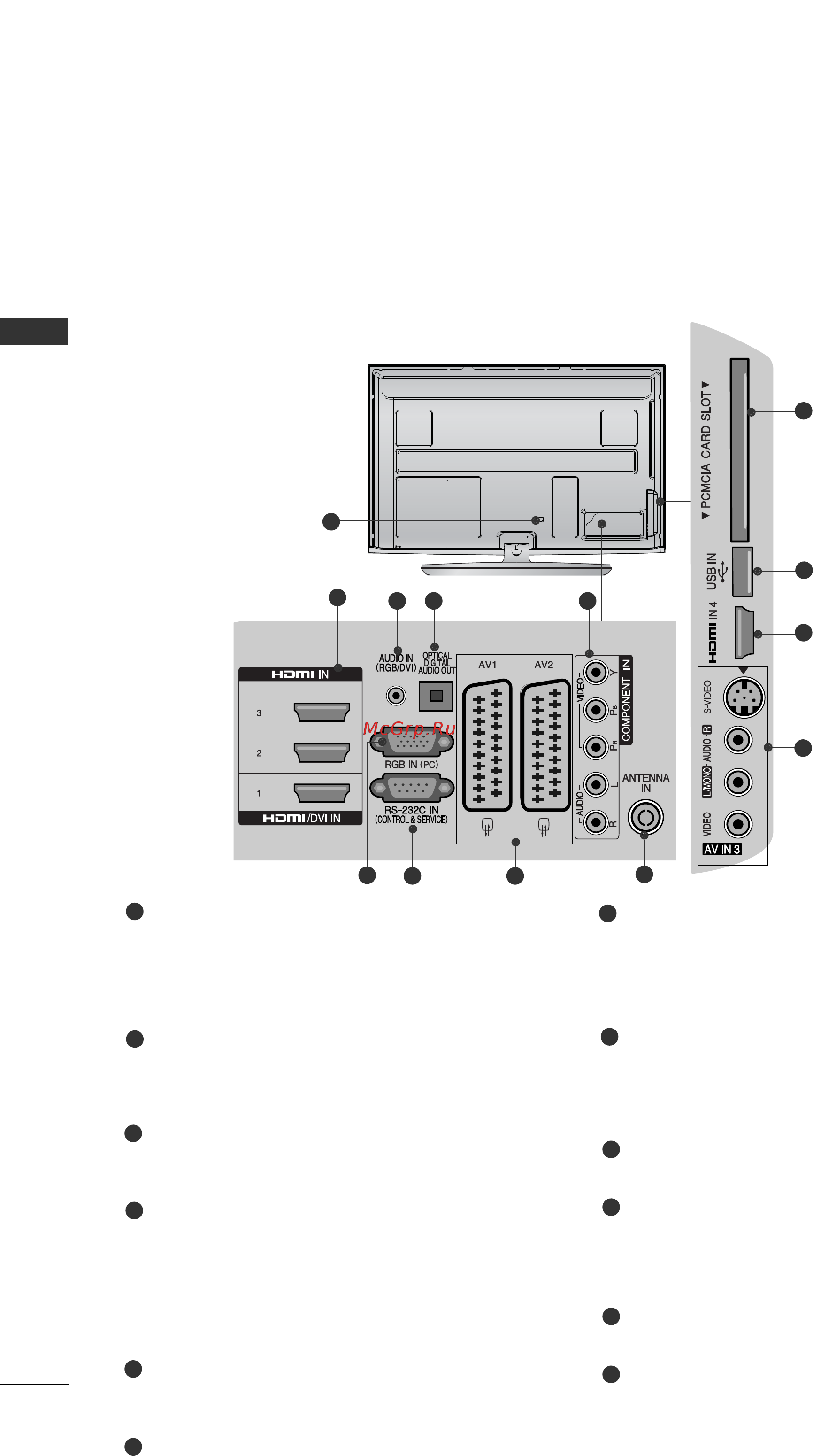 LG 42LH2000 [18/180] Варианты подключения