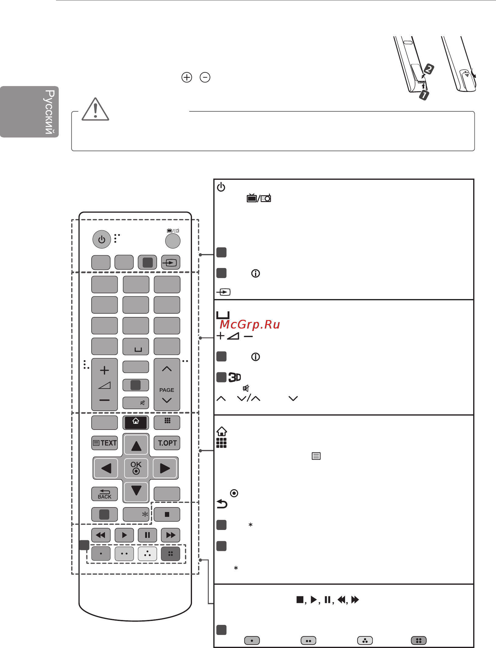 LG 55UB830V [40/104] Пульт дистанционного управления 20