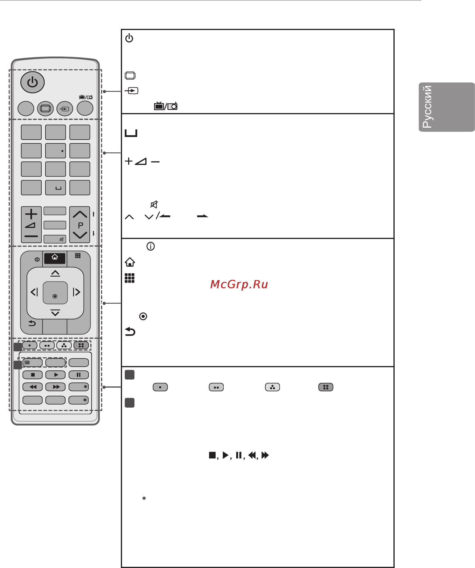 LG 49UB830V [41/104] Пульт дистанционного управления 21