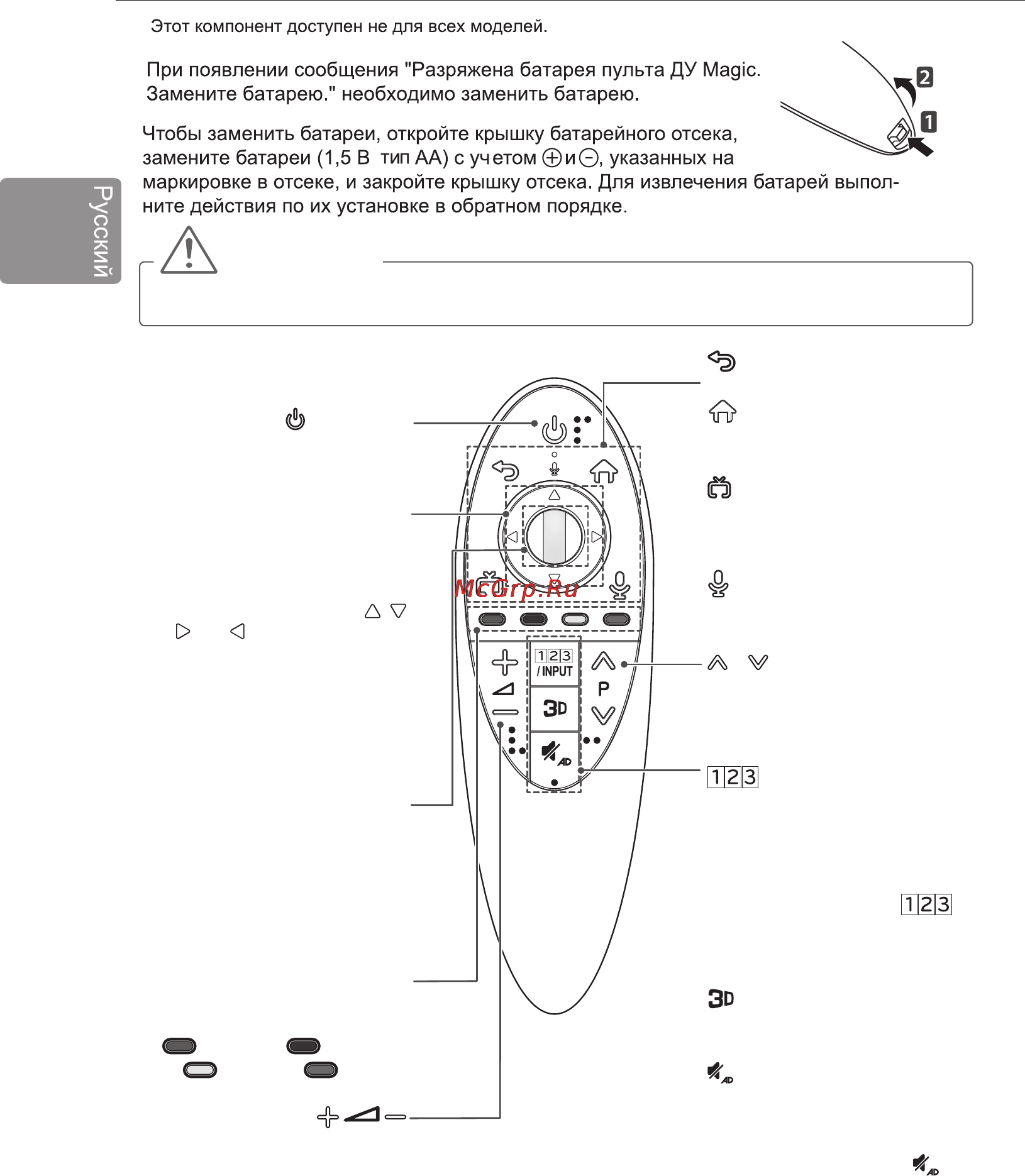LG 55UB830V [42/104] Внимание