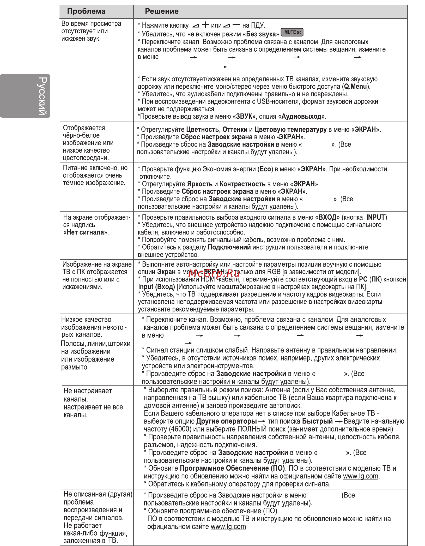 LG 49UB830V [46/104] Устранение неисправностей 26