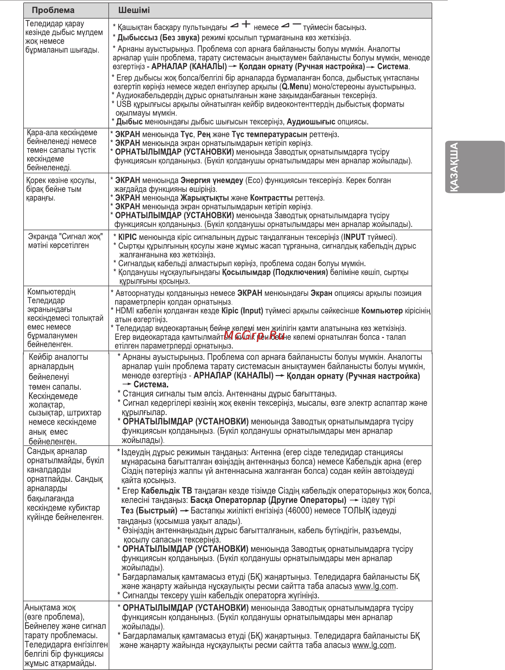 LG 49UB830V Инструкция по эксплуатации онлайн [73/104] 75224