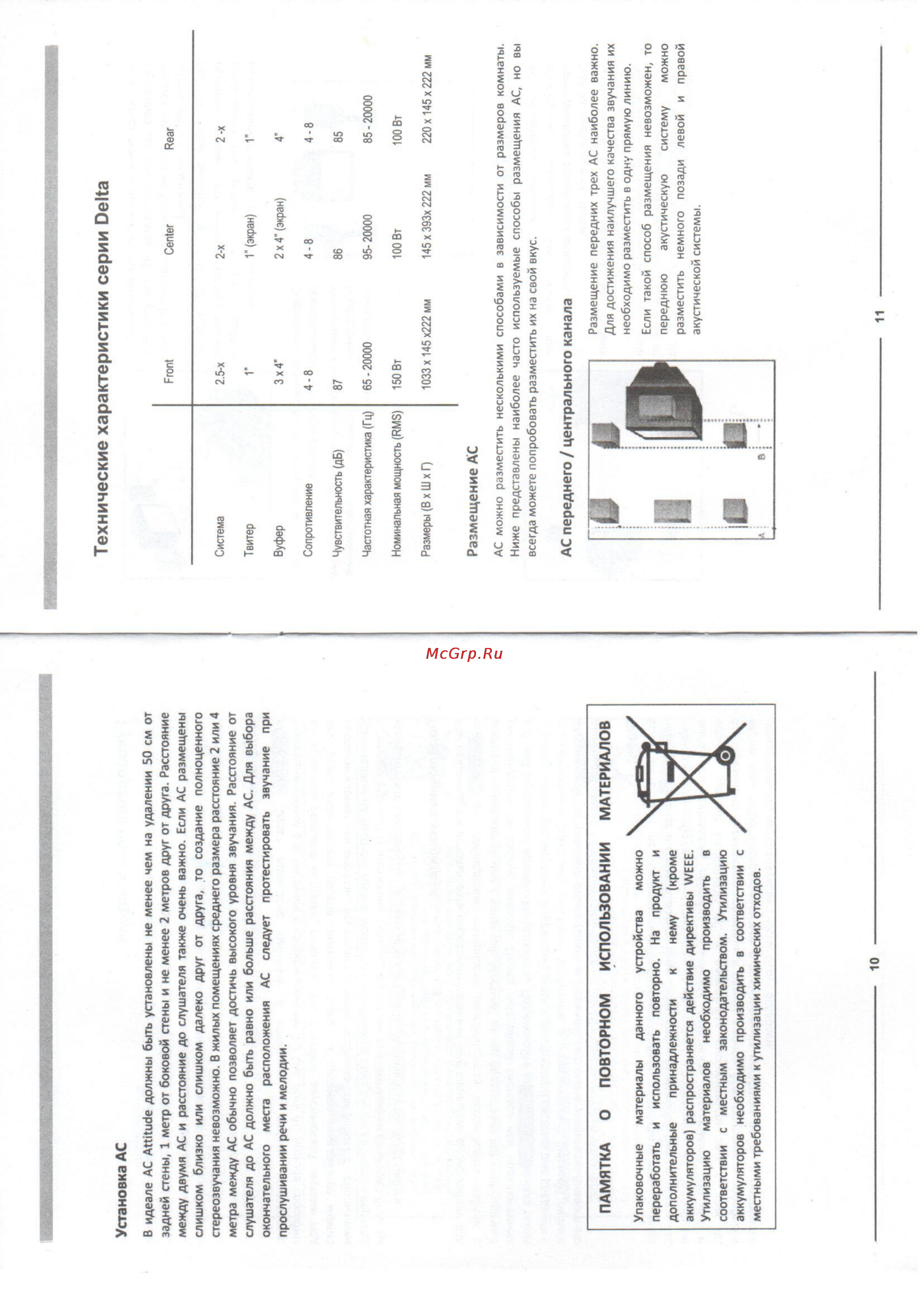 Attitude Delta 5.0 [2/4] Технические характеристики серии delta