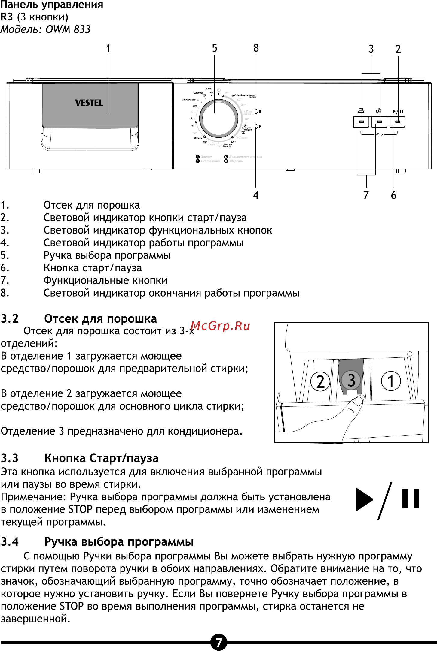 Vestel OWM 833 [9/28] Ручка выбора программы