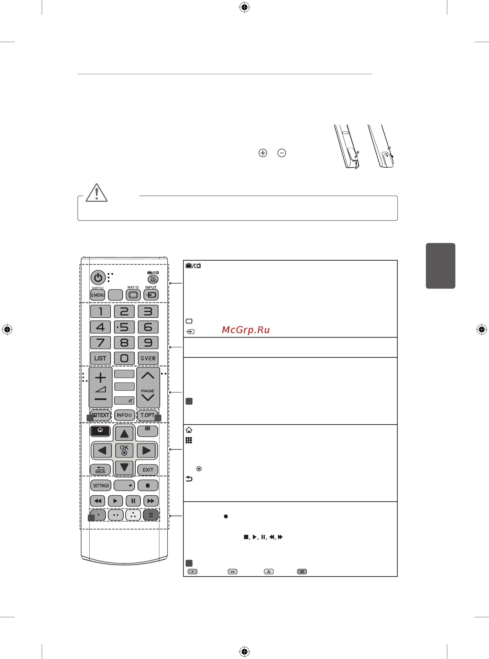 LG 47LA710V [139/158] Пульт дистанційного керування