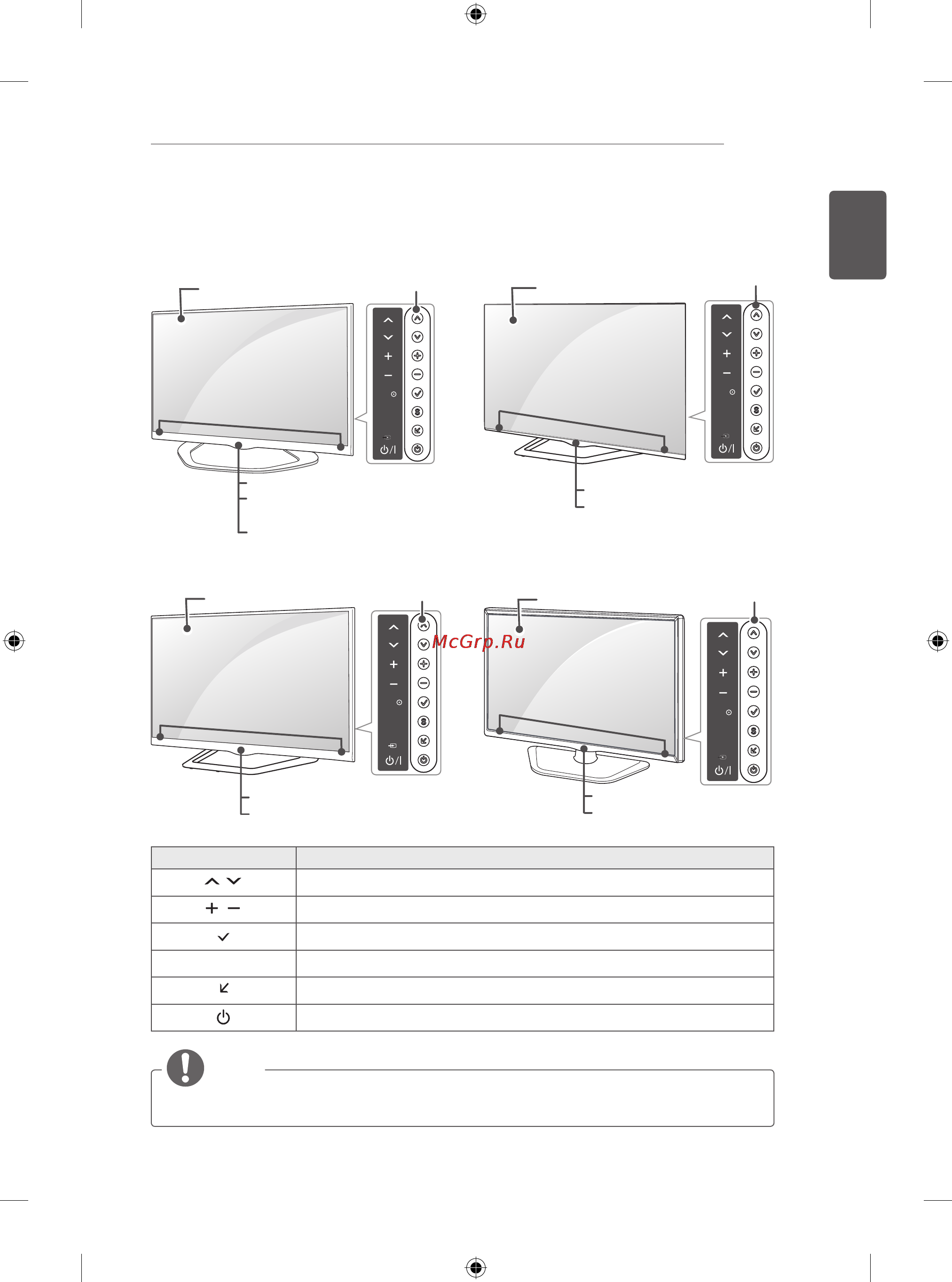 LG 47LA710V [43/158] Parts and buttons