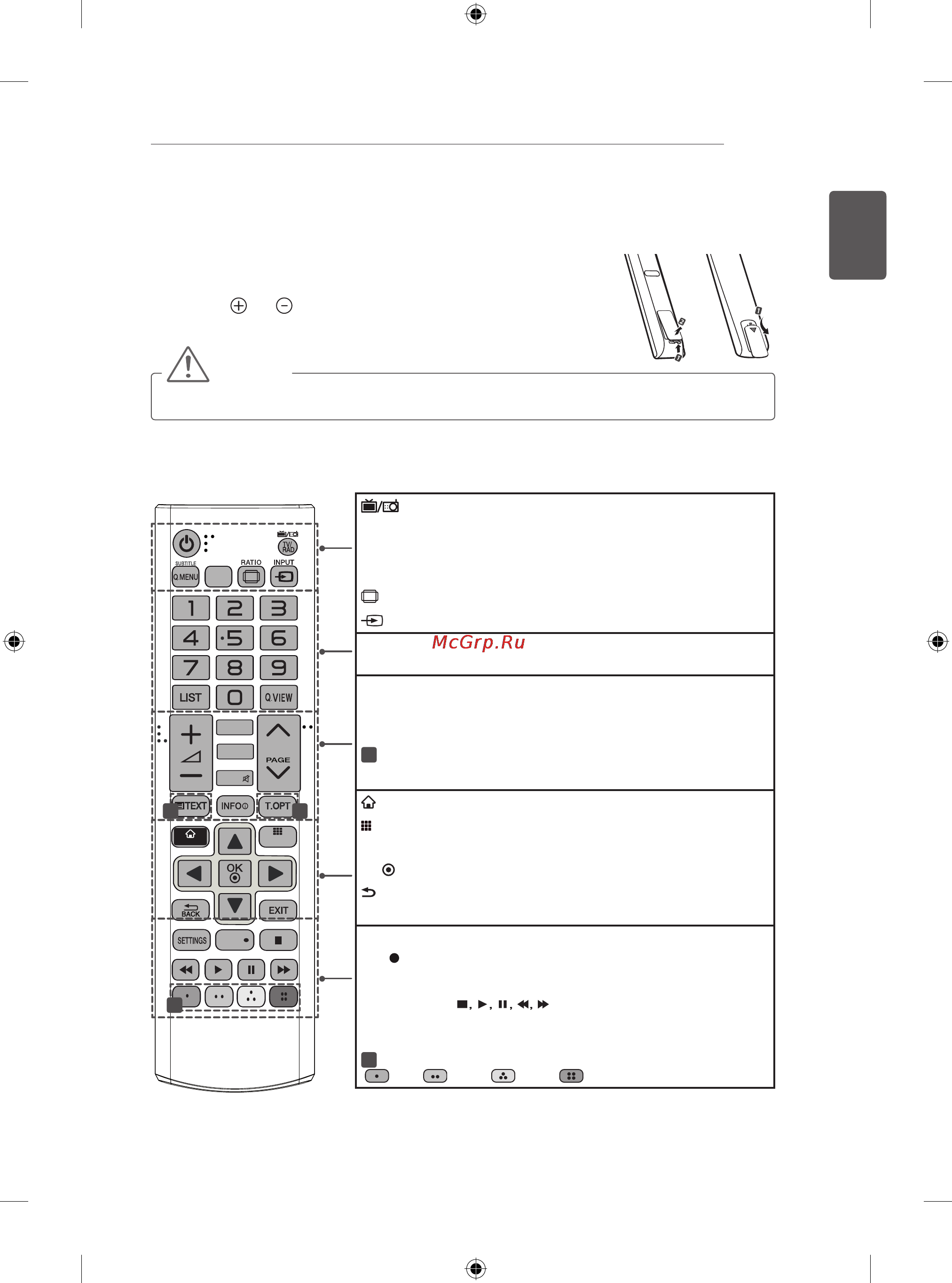 LG 47LA710V [49/158] Remote control
