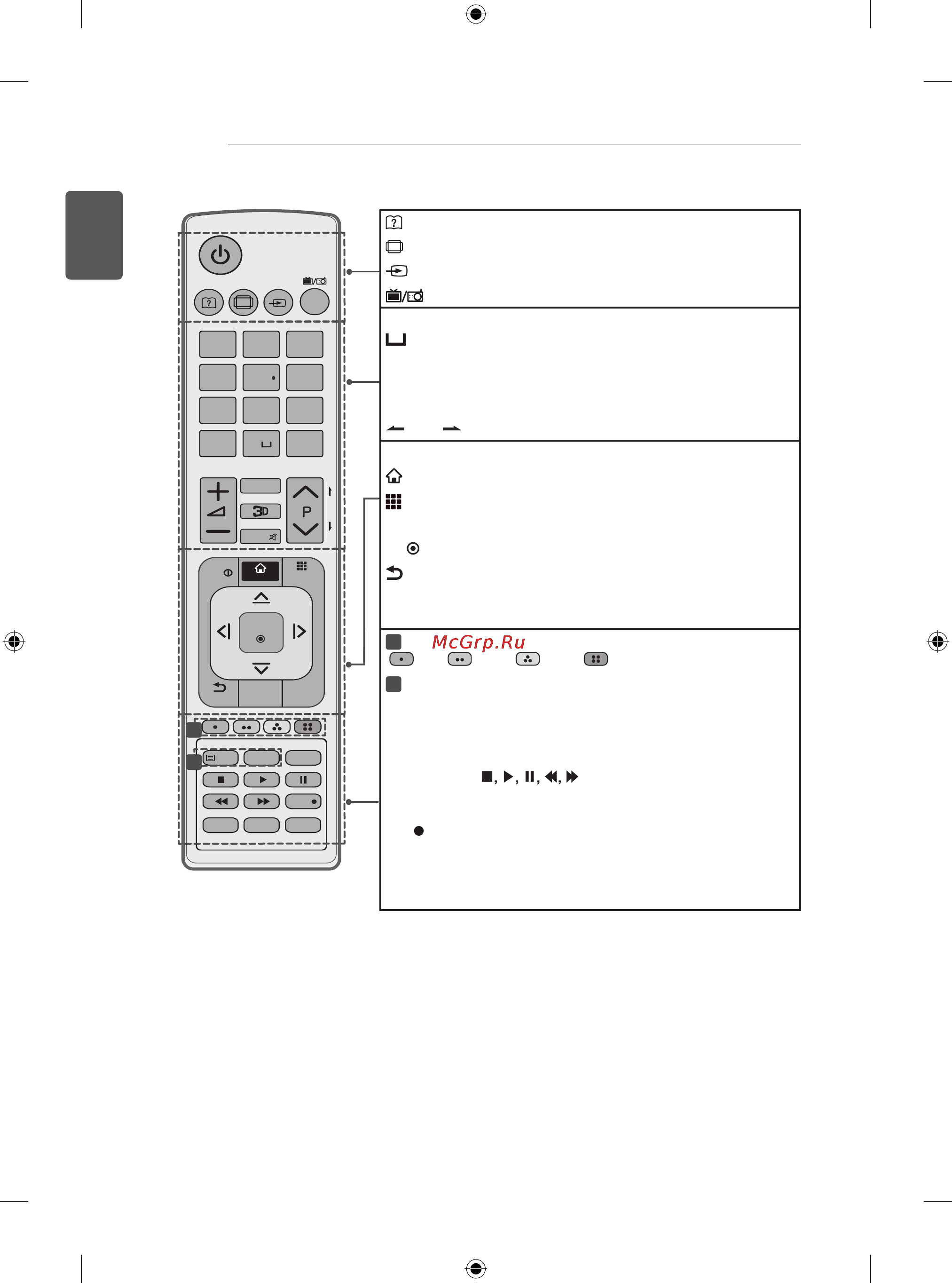 LG 47LA710V [50/158] Only la62 la64