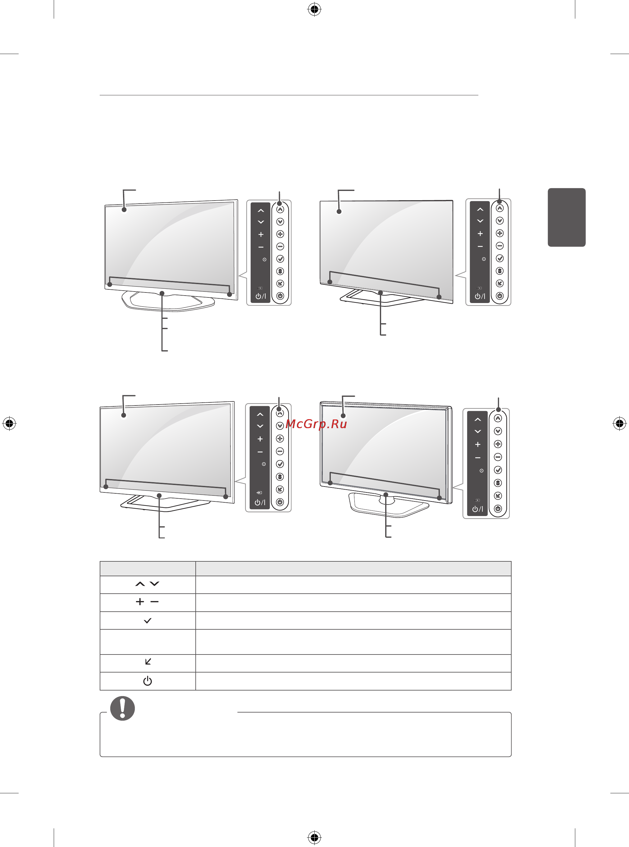 LG 47LA710V [73/158] Элементы и кнопки