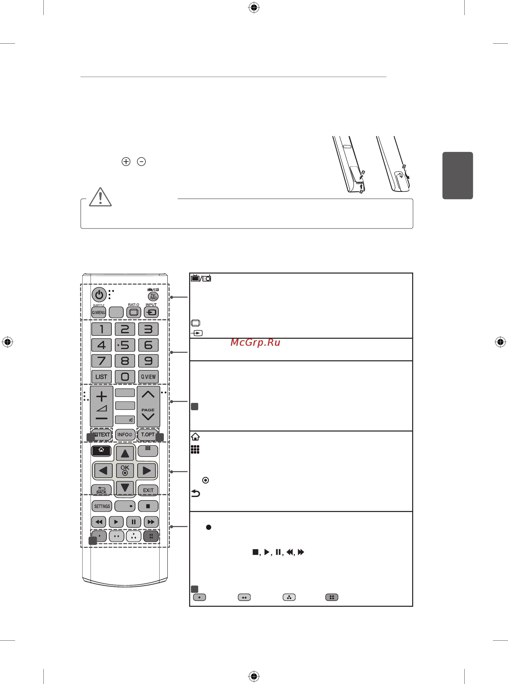 LG 47LA710V [79/158] Пульт ду