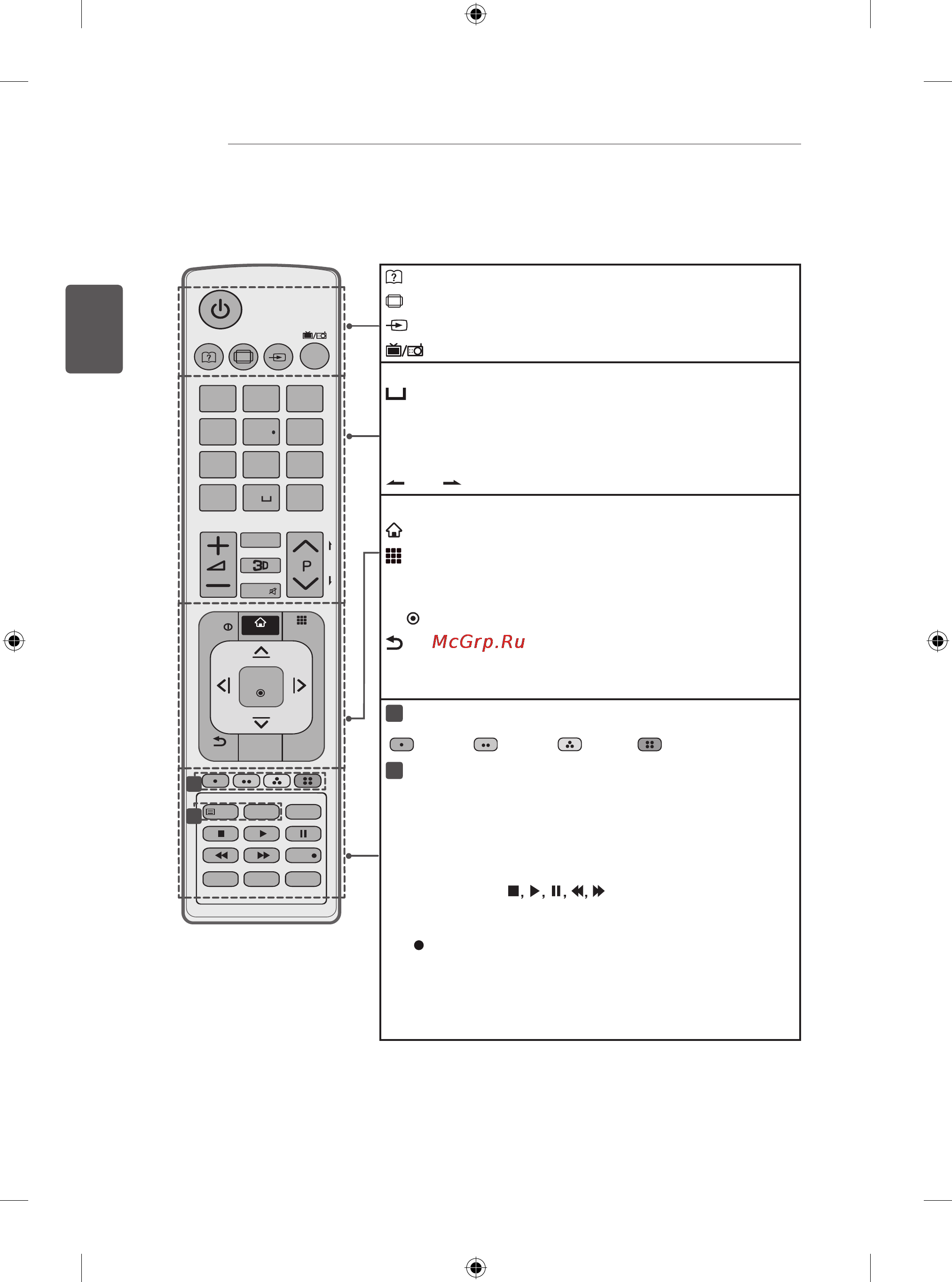 LG 47LA710V [80/158] Только для la62 la64