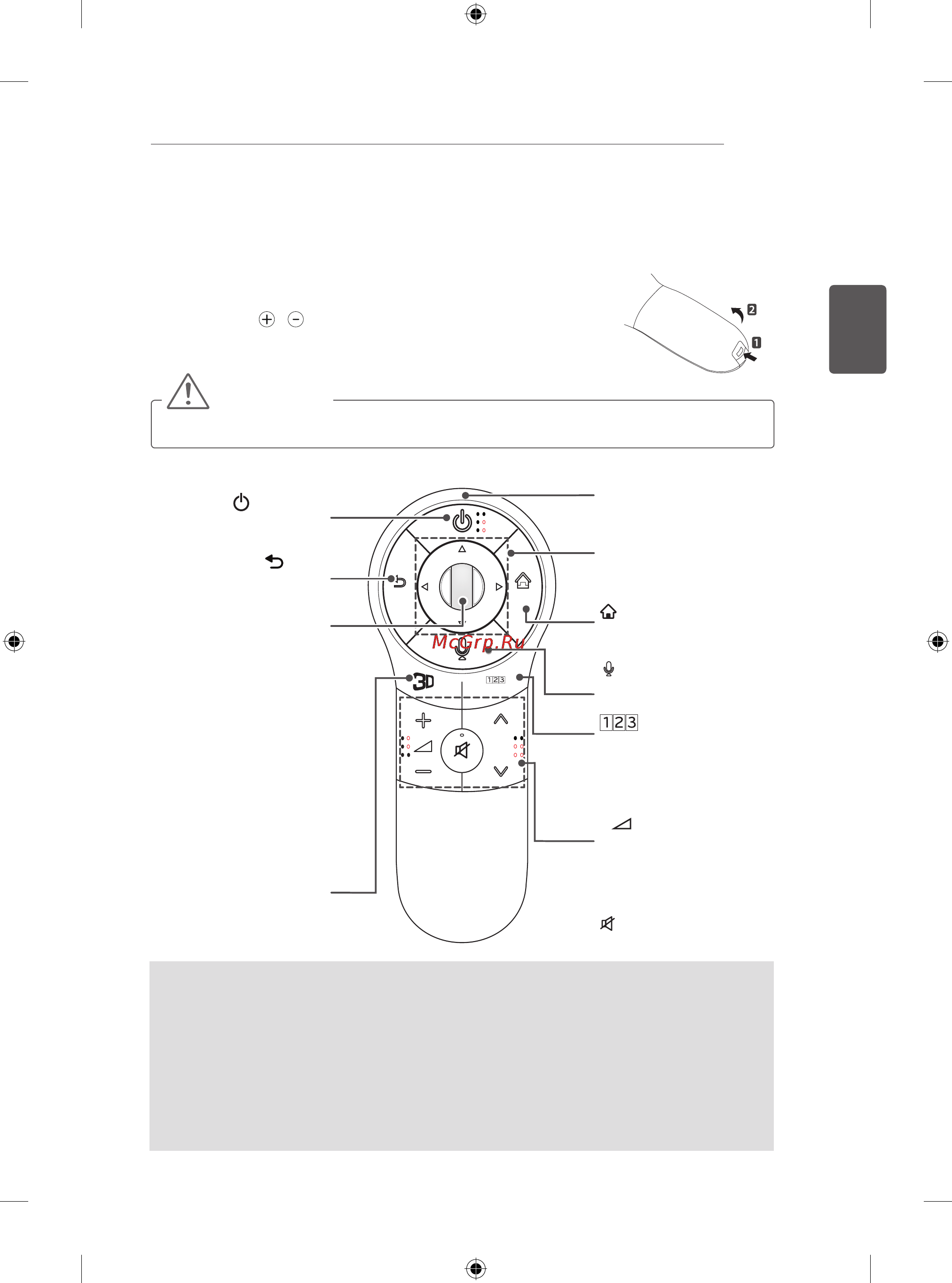 LG 47LA710V [81/158] Функции пульта ду magic