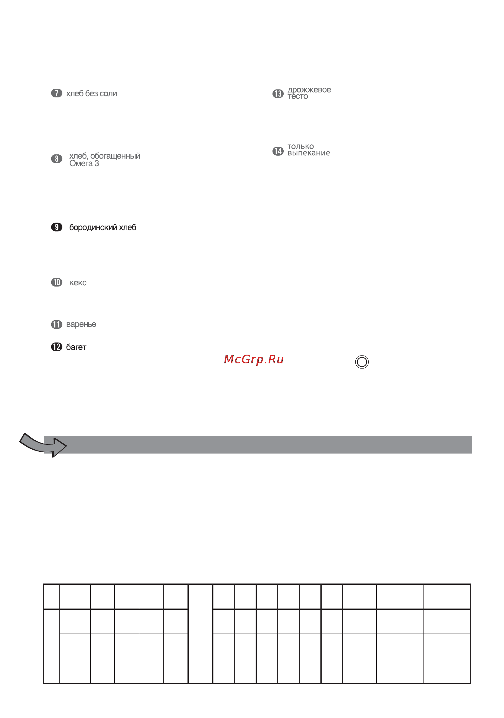 Moulinex OW 5004 HOME BREAD BAGUETTE XXL [9/34] Бородинский хлеб
