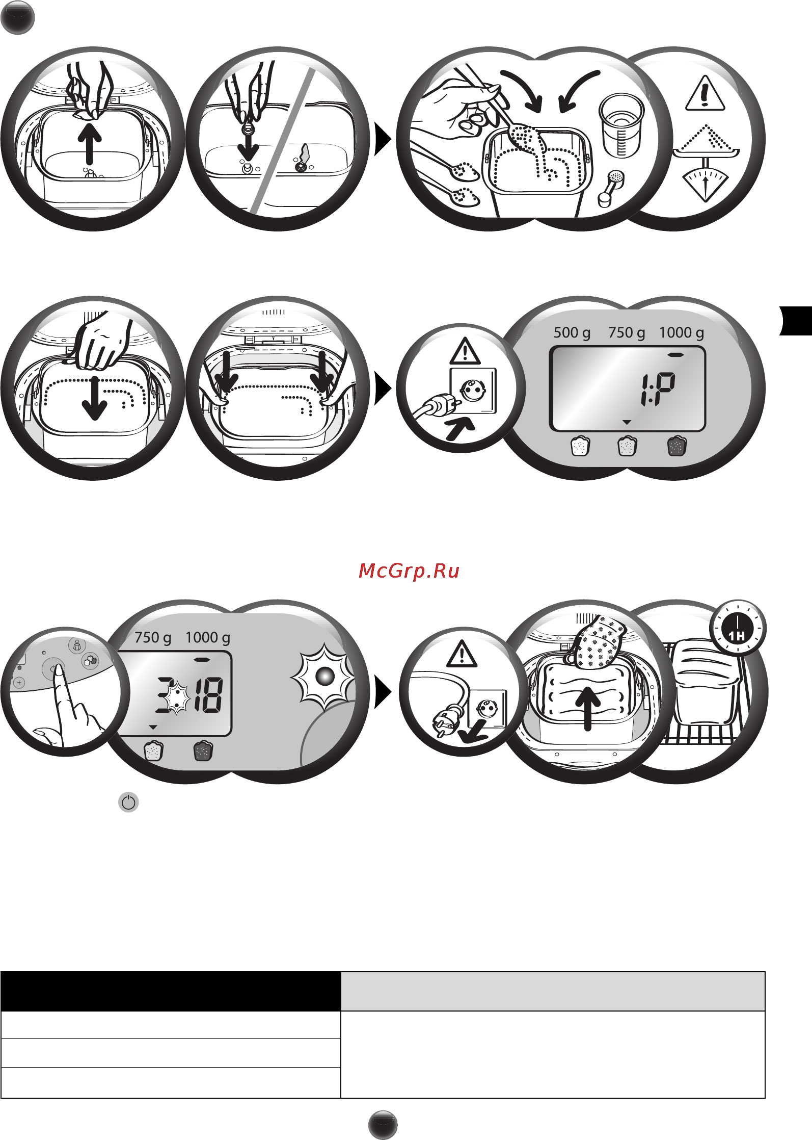 Moulinex HOME BREAD OW200033 [21/32] Швидкий початок