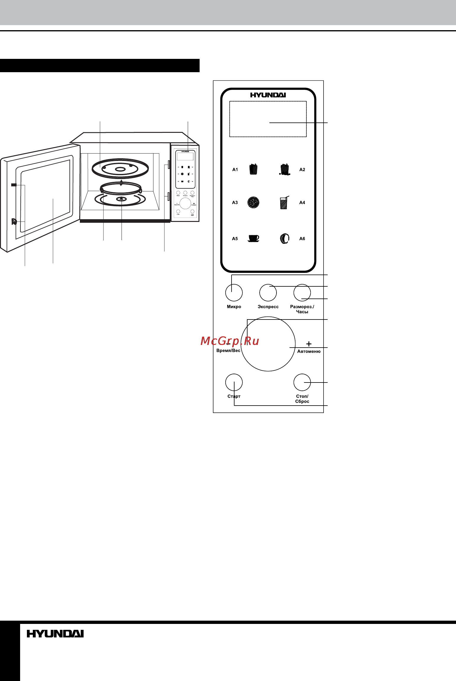Hyundai H-MW3420 [16/23] Панель управления