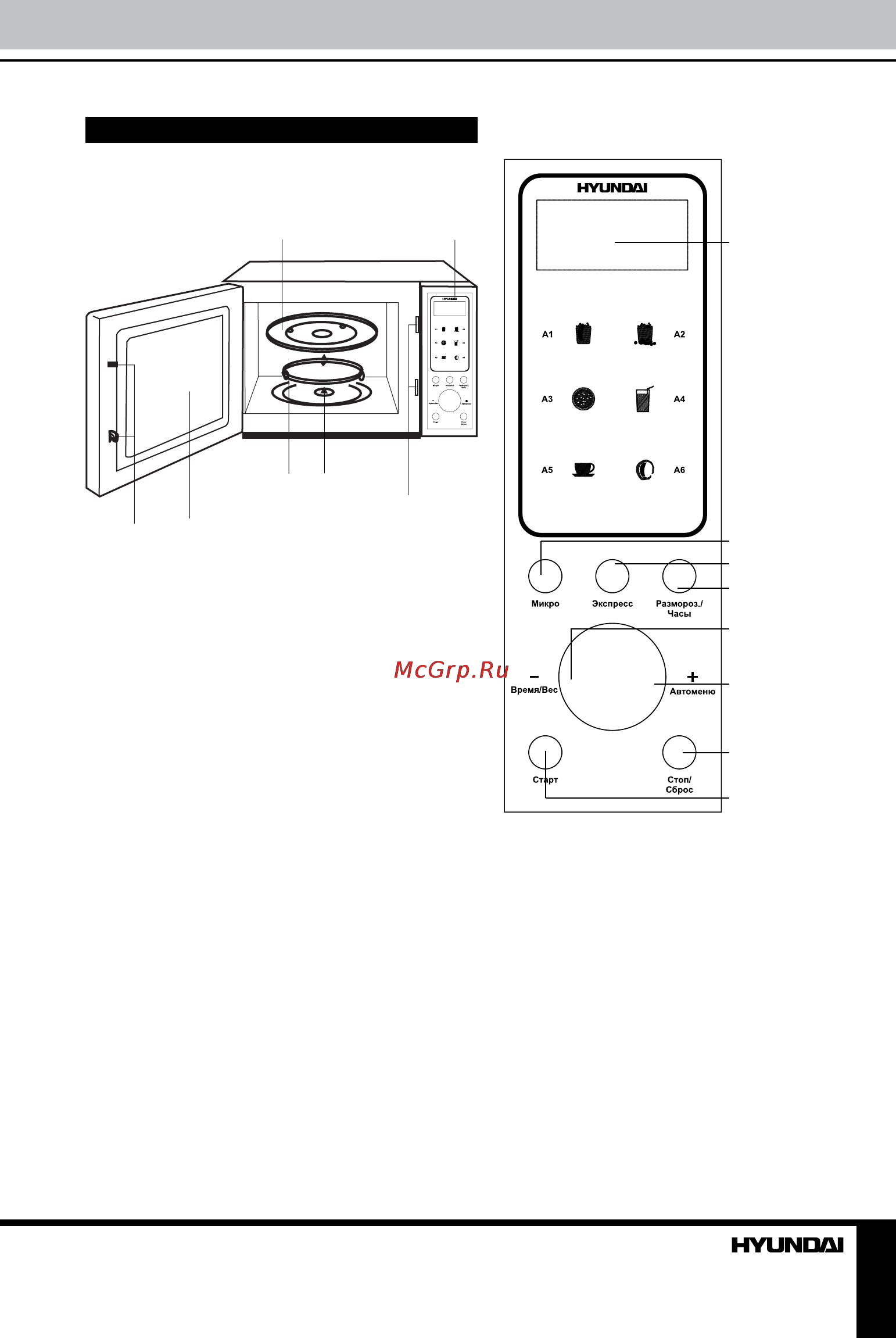 Hyundai H-MW3420 [5/23] Operation