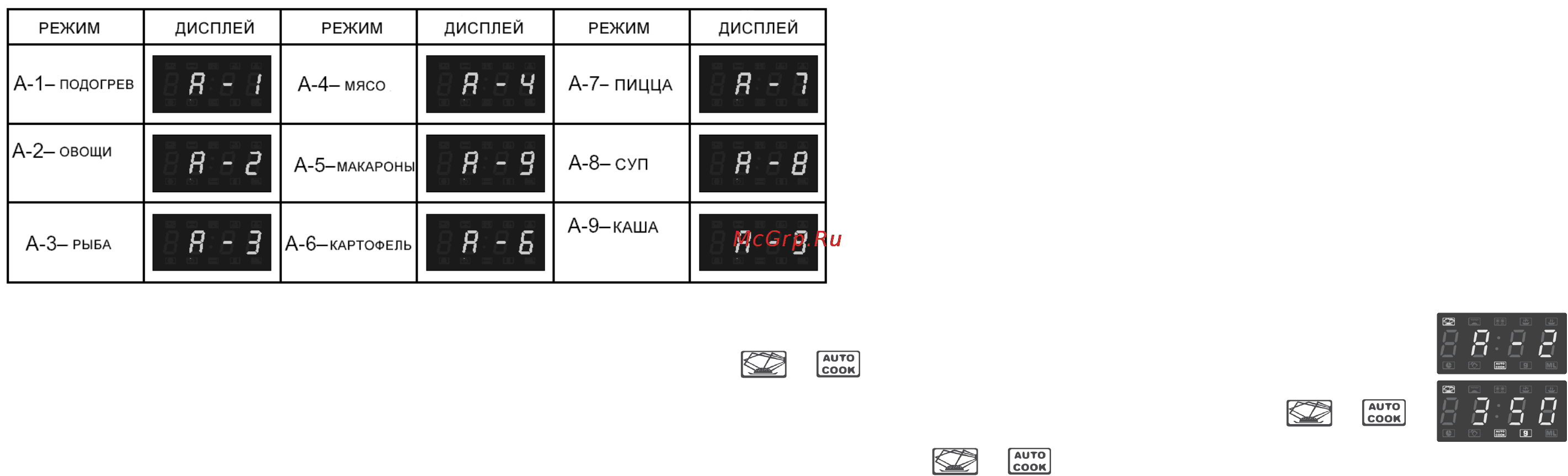Hyundai H-MW1520 Инструкция по эксплуатации онлайн [19/23] 75193