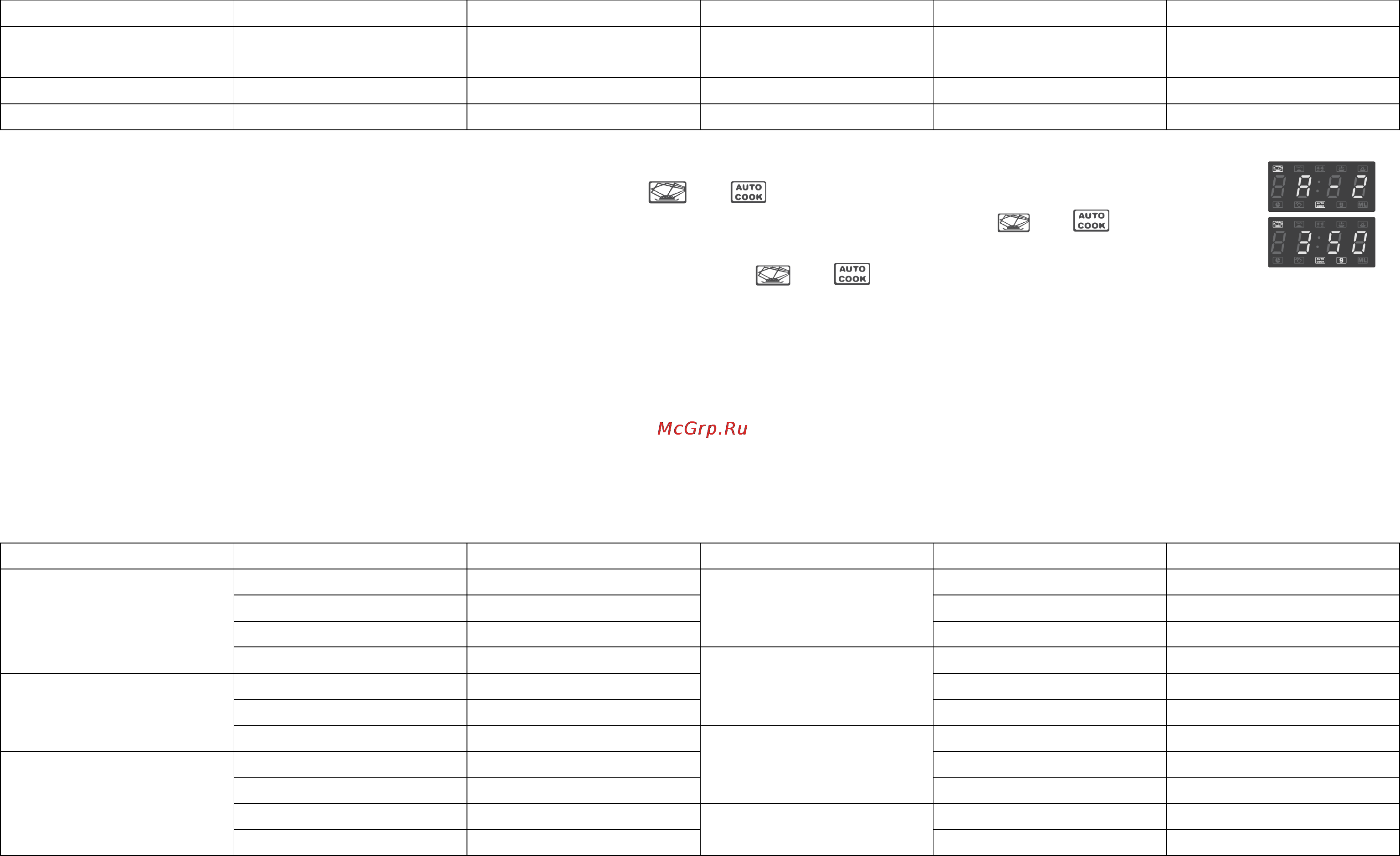 Hyundai H-MW1520 [8/23] Auto menu function