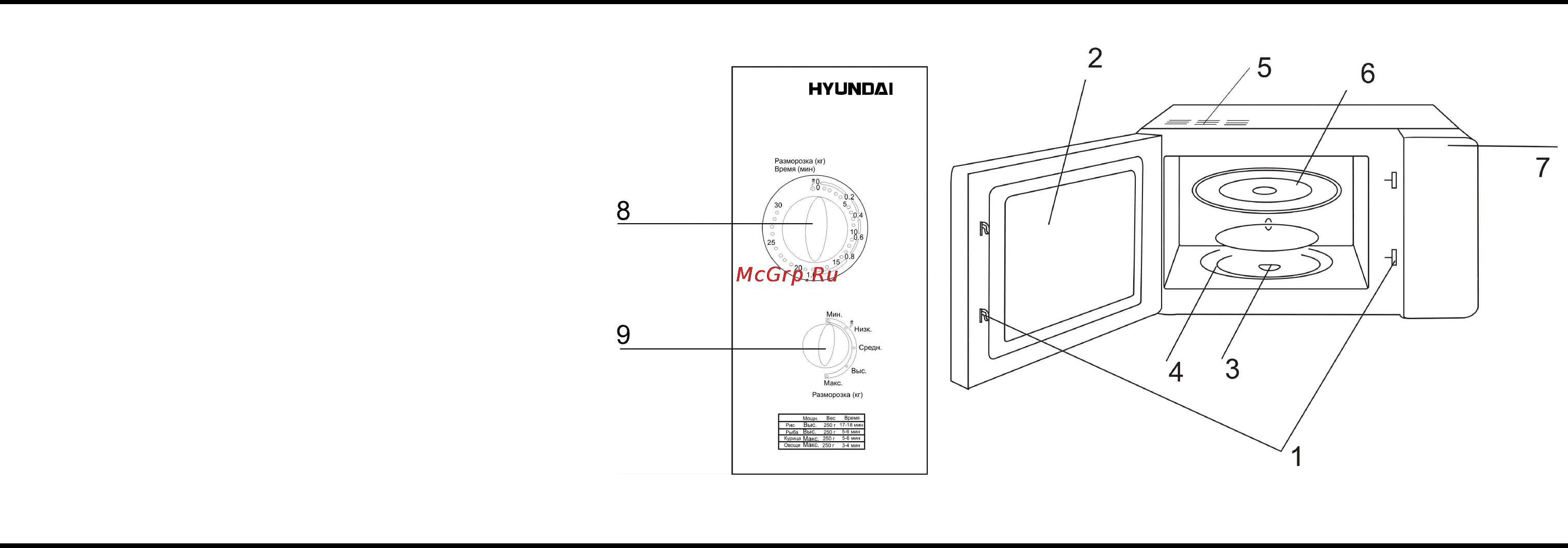 Hyundai H-MW1521 [2/16] Description