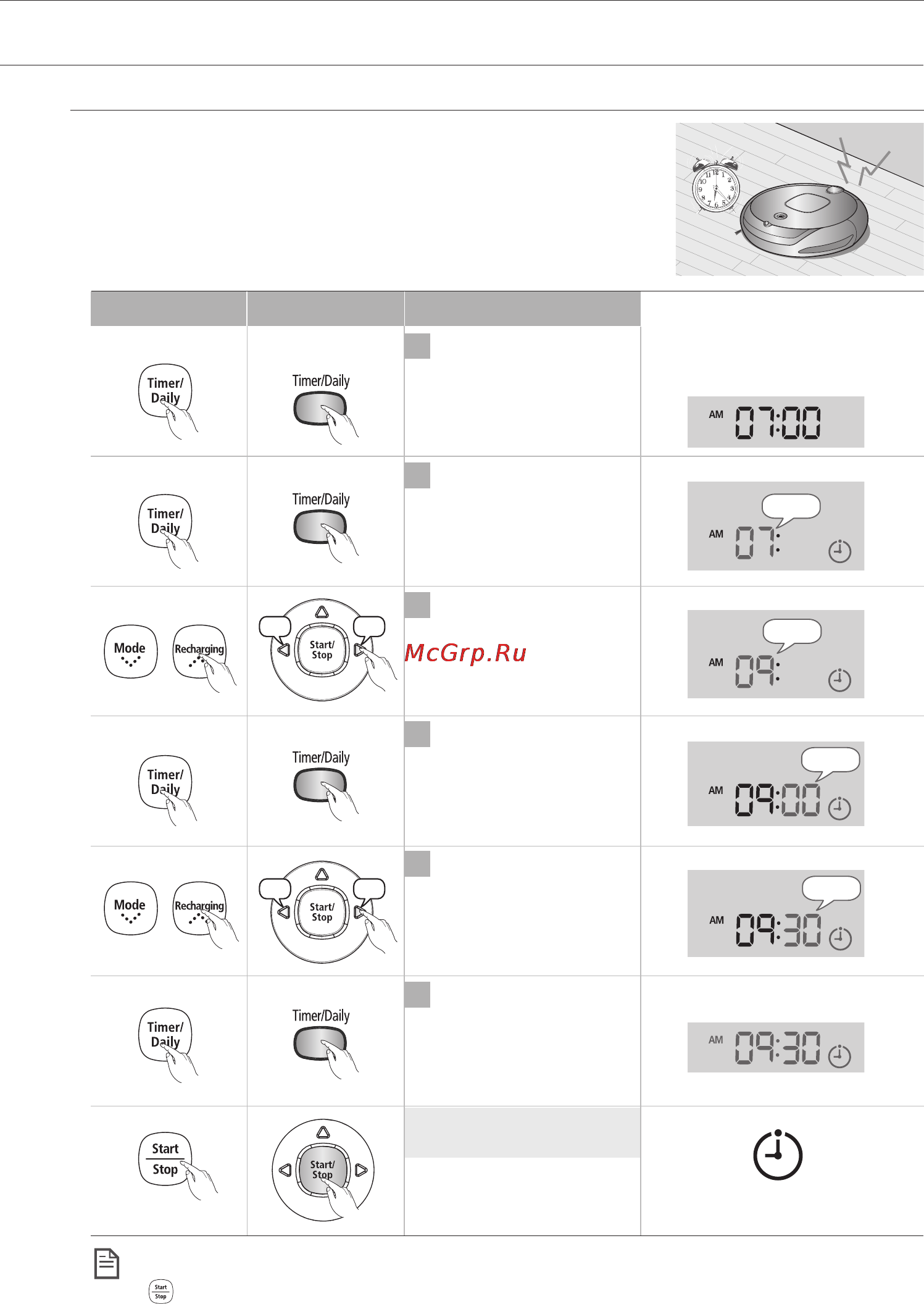 Samsung SR8855 [130/148] Шаңсорғышты іске қосу